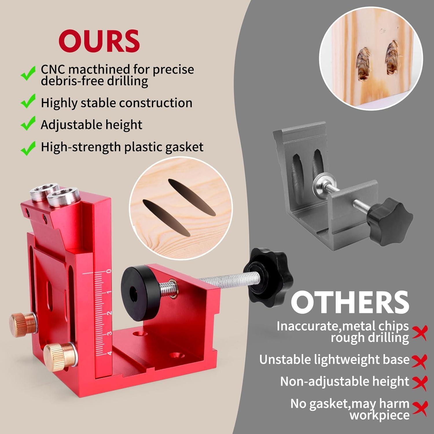 Kit de Plantilla de Agujeros de Pocket JSZYO - Aluminio Rojo