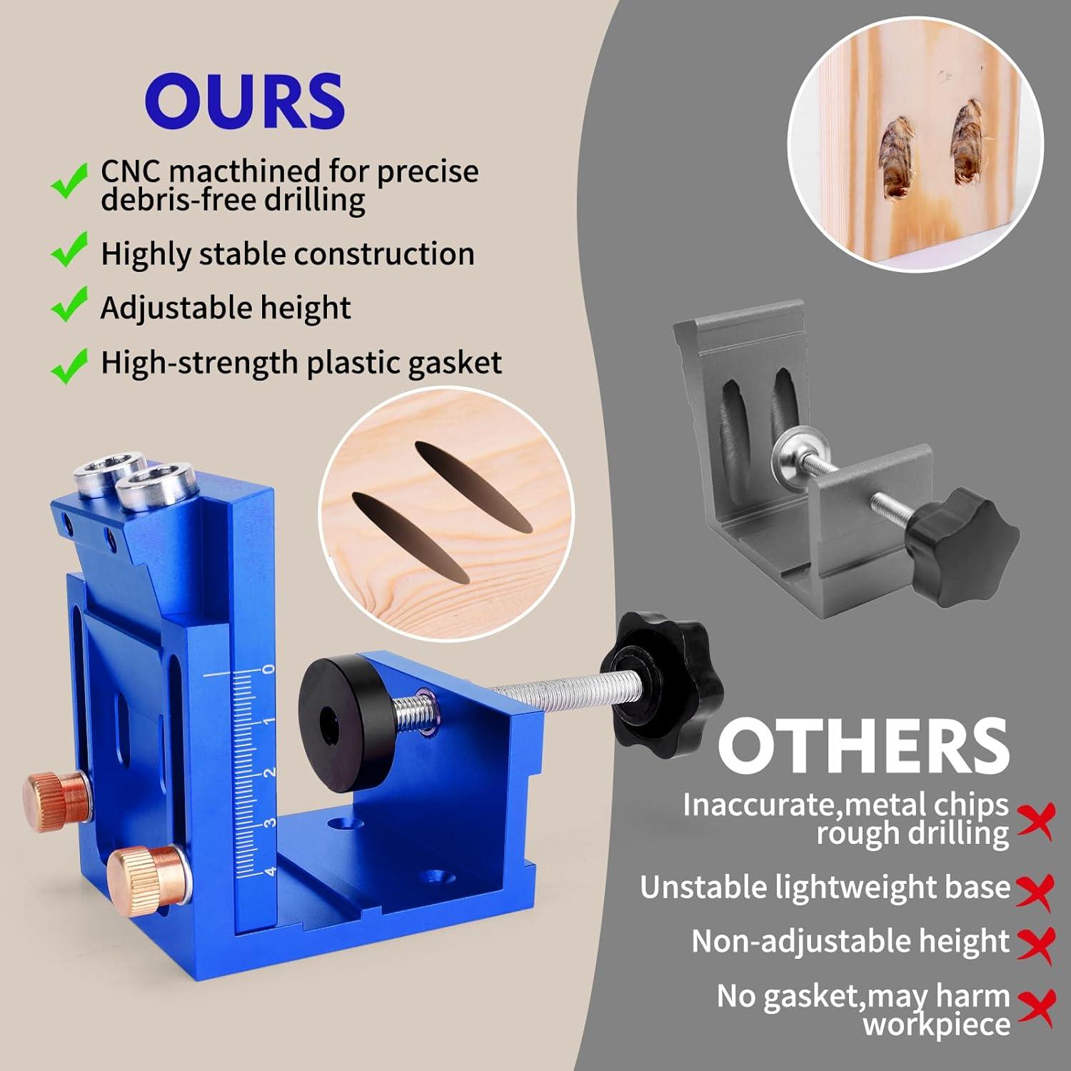 Kit de Plantilla de Agujeros de Pocket JSZYO - Aluminio Azul