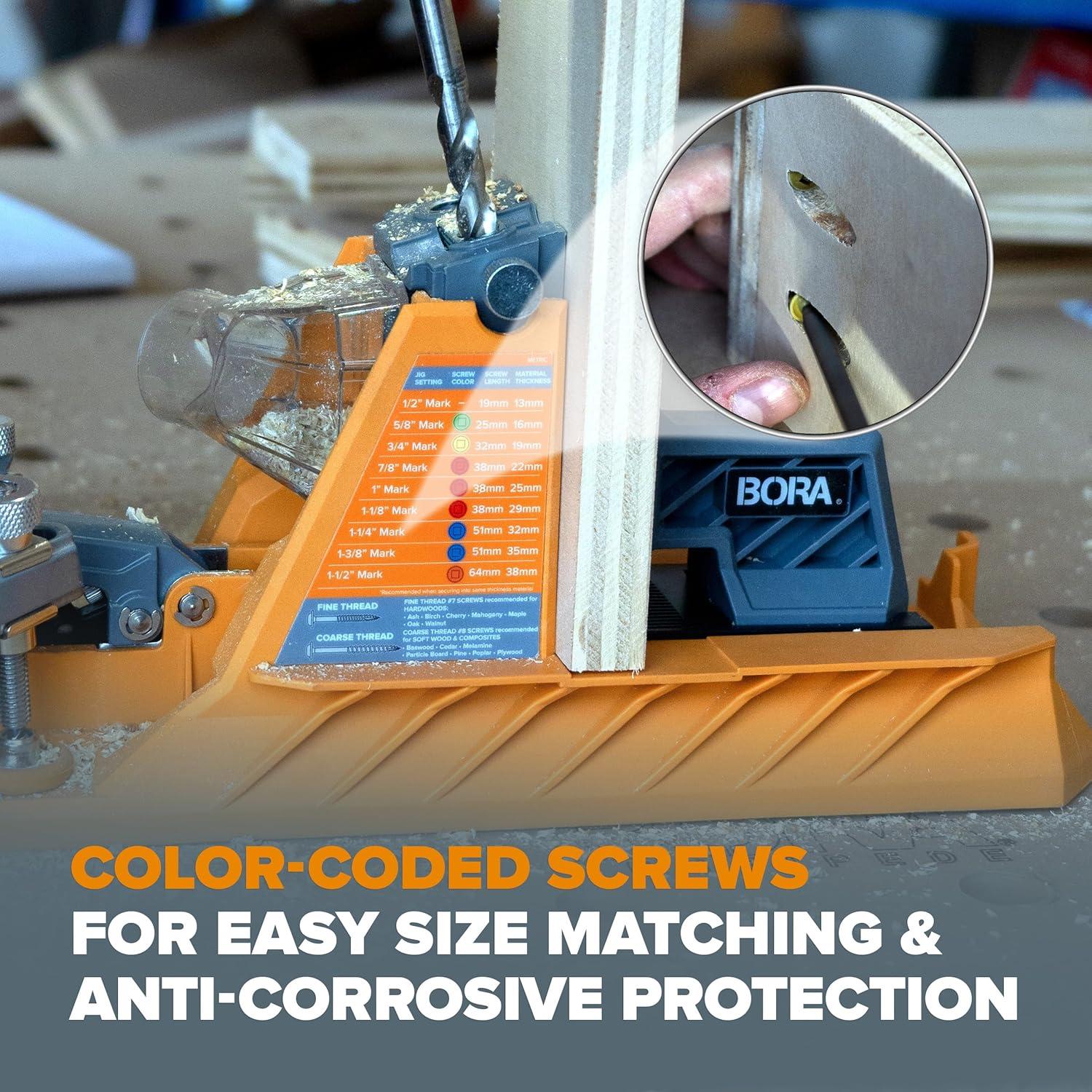 Plantilla Automática para Agujeros de Pocket BORA BR-A170201