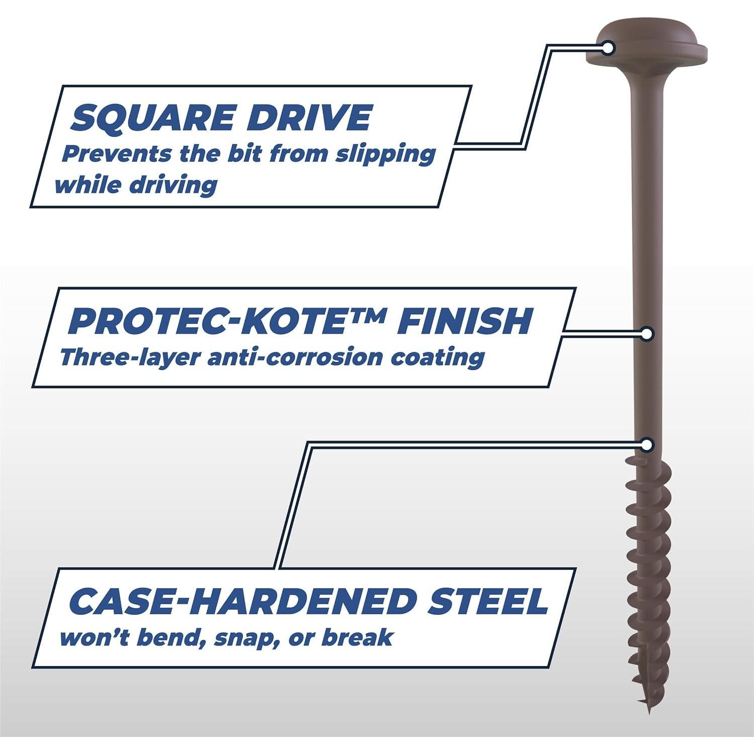 Plantilla de Agujeros de Pocket Kreg XL + Tornillos 200 Pzas