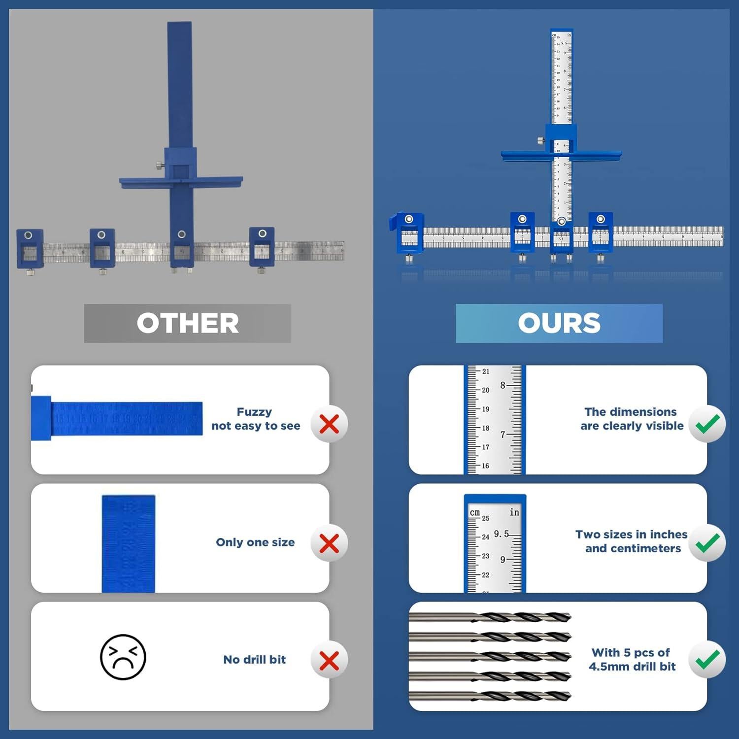 Plantilla de Perforación para Manijas de Gabinete Holimax