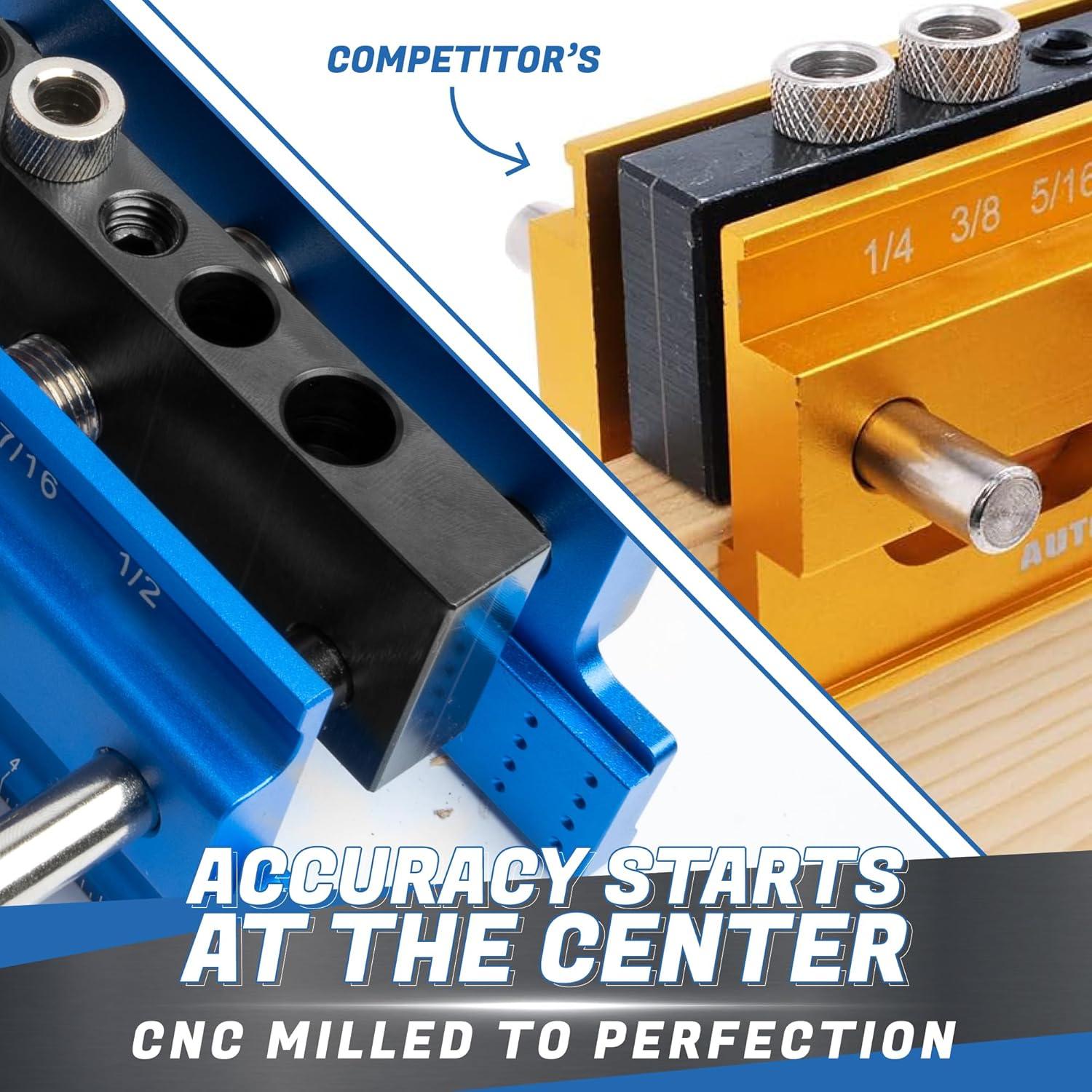 Plantilla de Dowel Autocentrante Eleon - Aluminio Azul Extra Grande