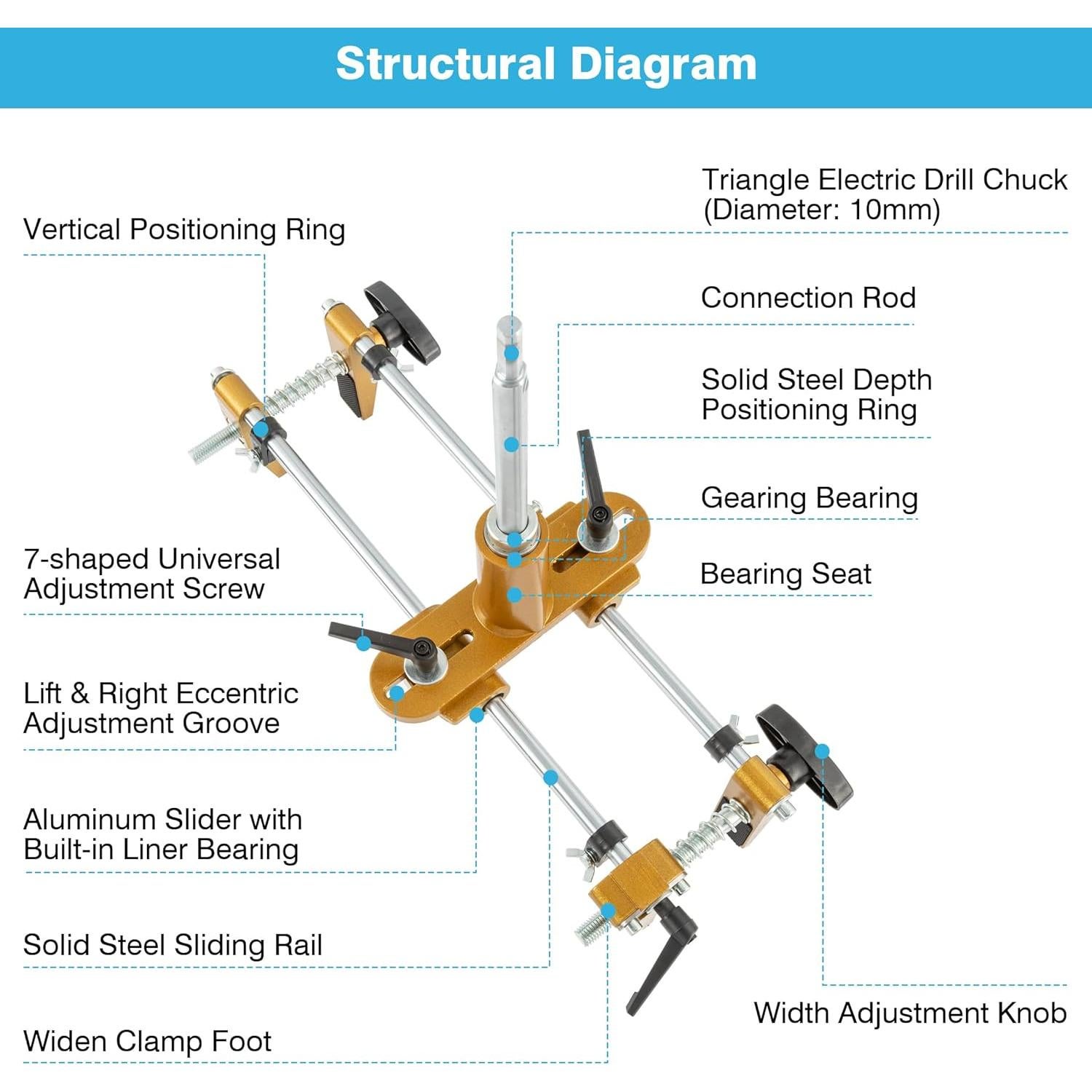 Jig de Cerradura Mortise IRONWALLS con 3 Cortadores de Tungsteno