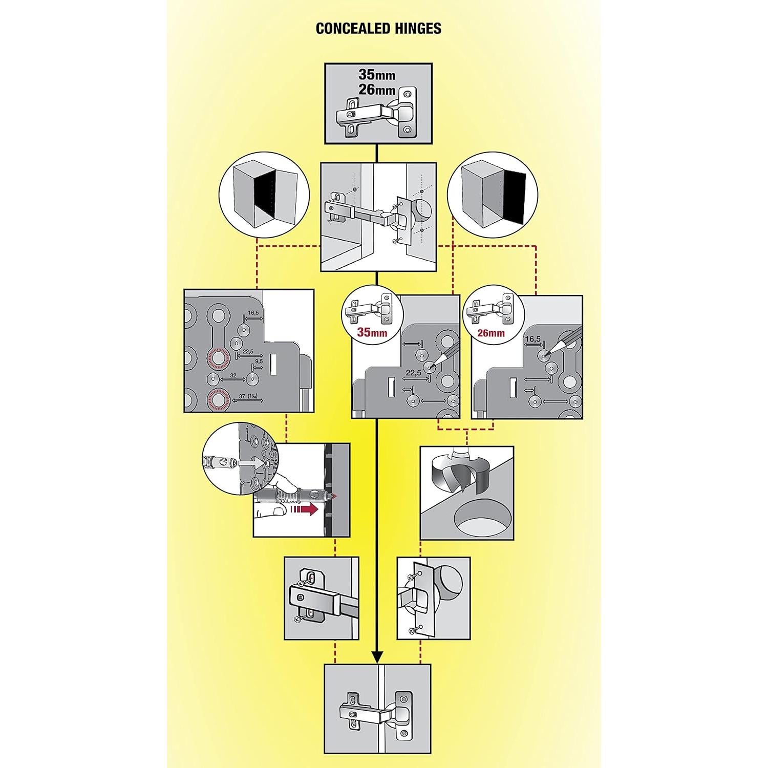 Plantilla de Perforación para Pines de Estante Milescraft 1316