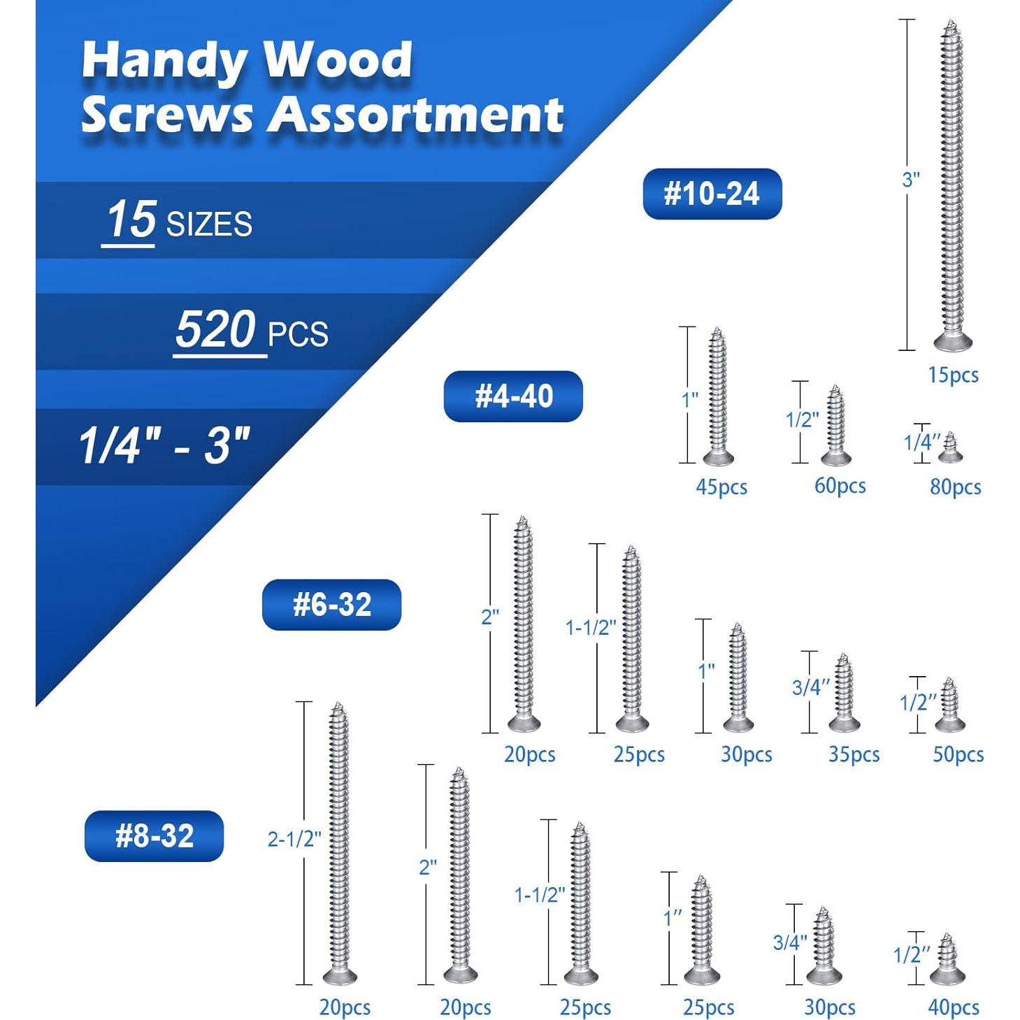Kit de Tornillos Autoperforantes Kssvzz 520PCS Acero Inoxidable