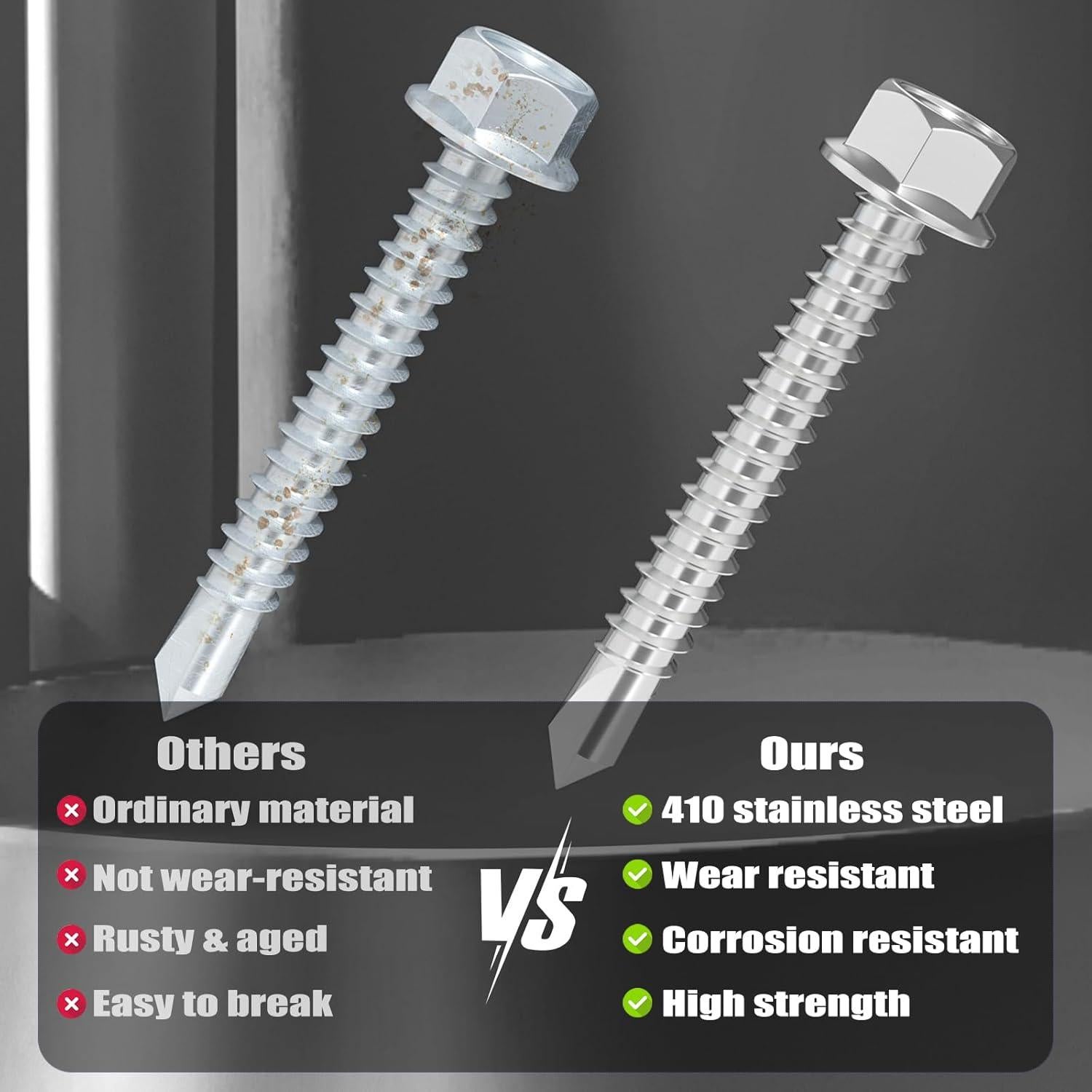 Kit de Tornillos Autoperforantes VGBUY 150 Piezas Acero Inoxidable