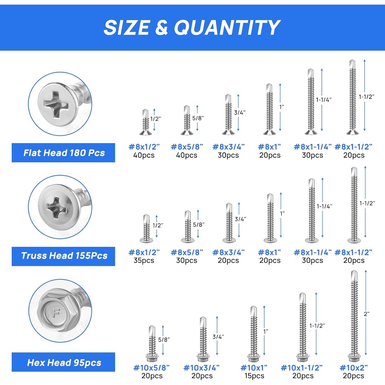 Tornillos Autoperforantes Besitu Acero Inoxidable 410 430Pcs