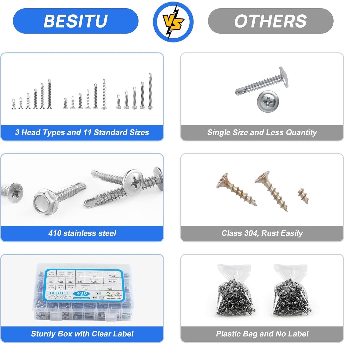 Tornillos Autoperforantes Besitu Acero Inoxidable 410 430Pcs