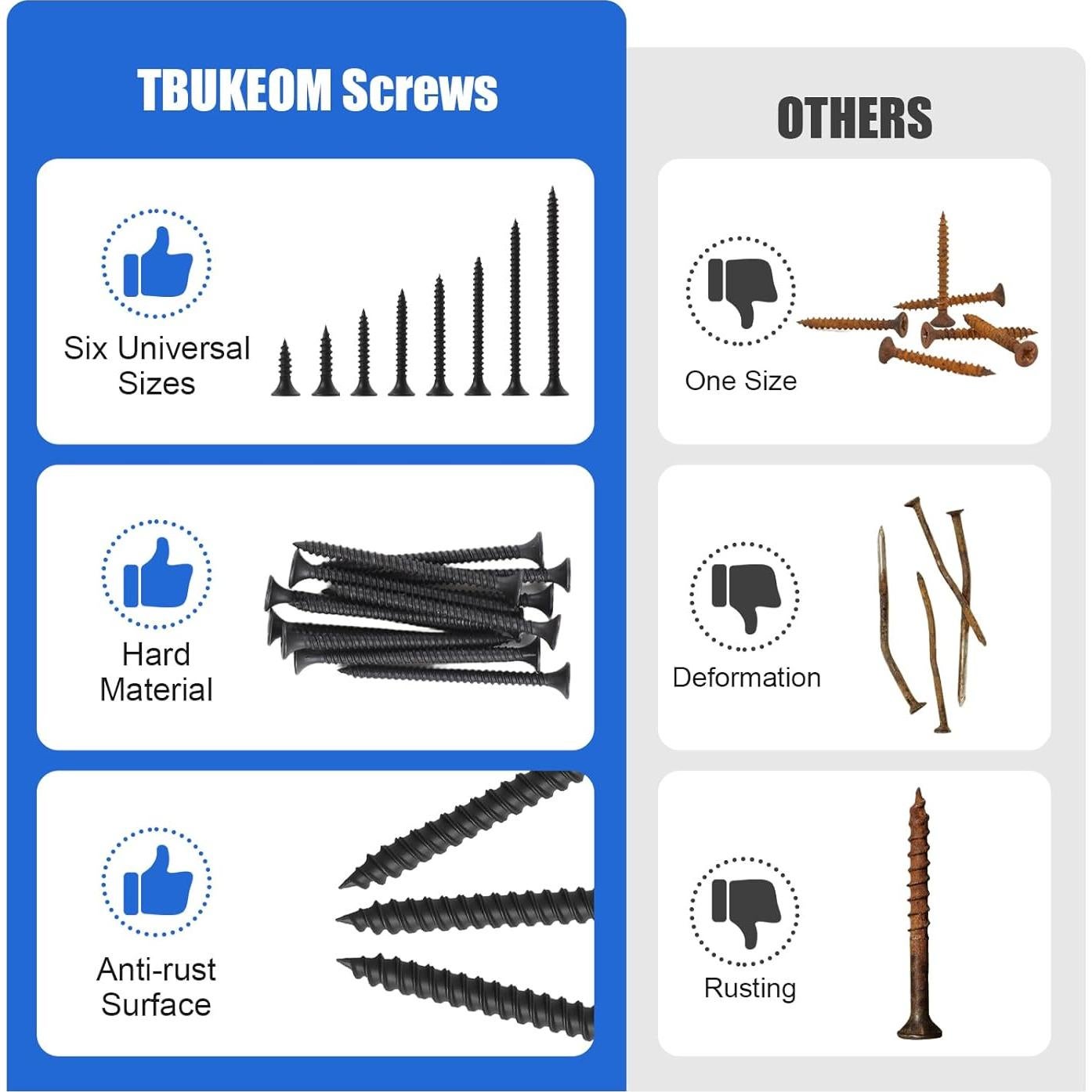 Kit de Tornillos Phillips TBUKEOM 224 Piezas Autoperforantes