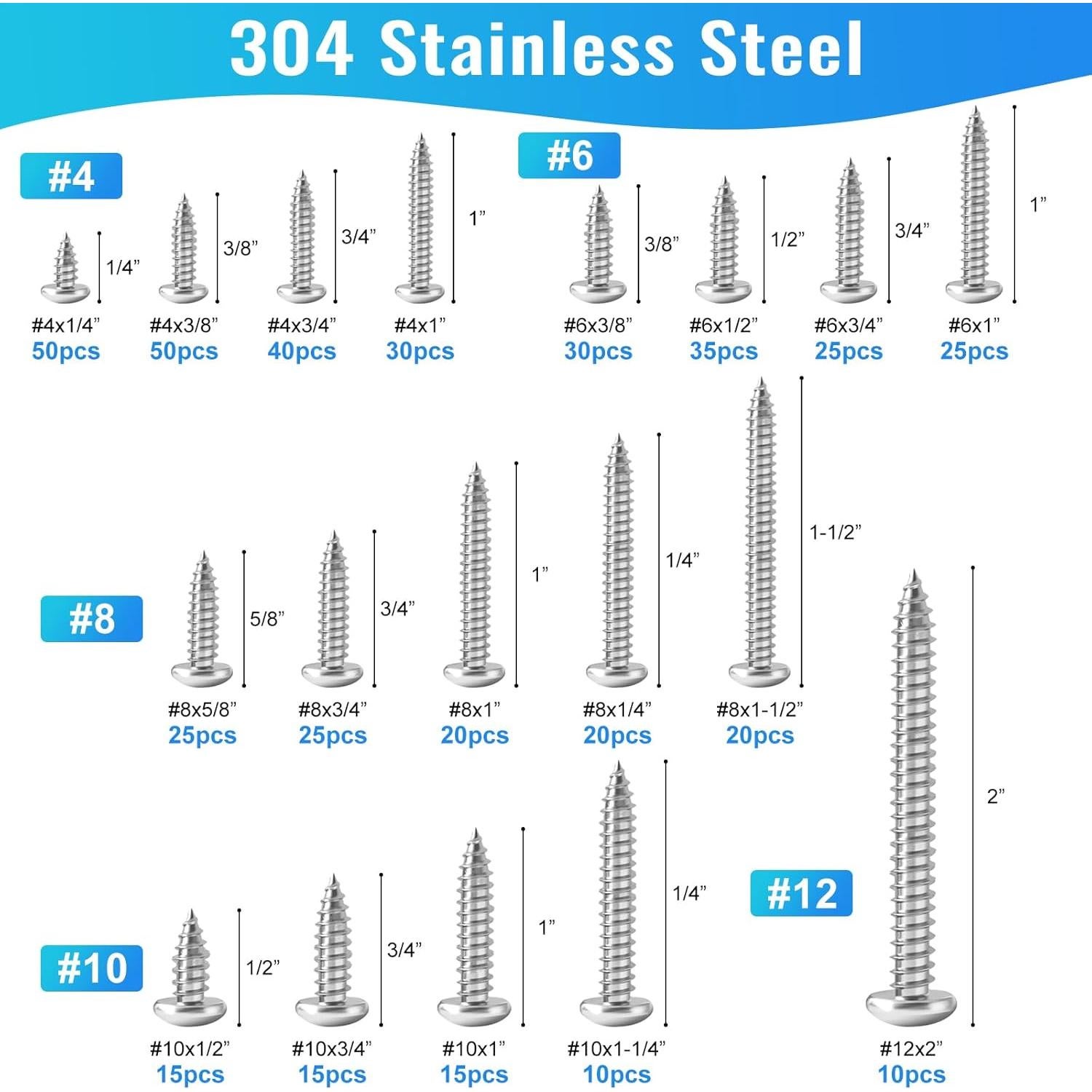 Kit de Tornillos de Madera NANAKLAUS 460PCS Acero Inoxidable