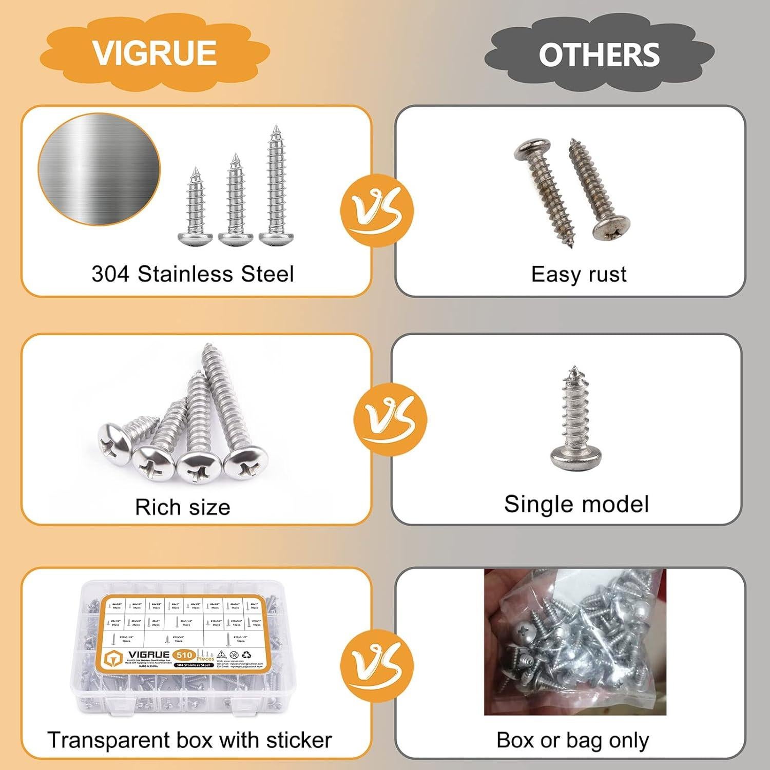 Kit de Tornillos de Acero Inoxidable VIGRUE 510 Pcs Cabeza Pan