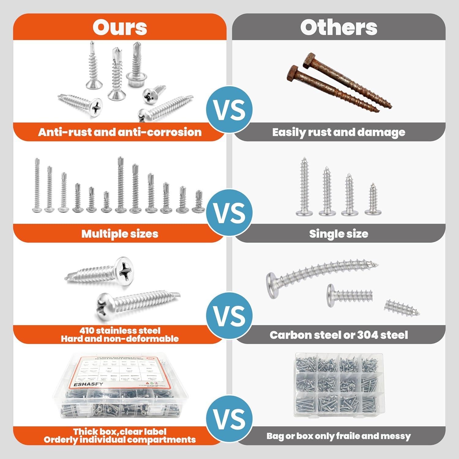 Kit de Tornillos Autoperforantes ESHASFY 360PCS Acero Inoxidable