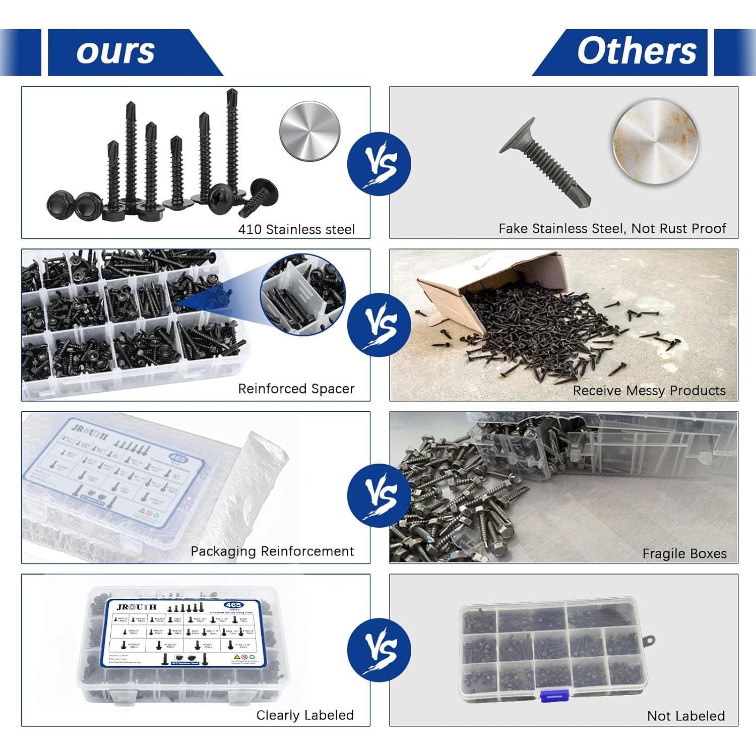 Kit de 465 Tornillos Autoperforantes JROUTH Acero Inoxidable