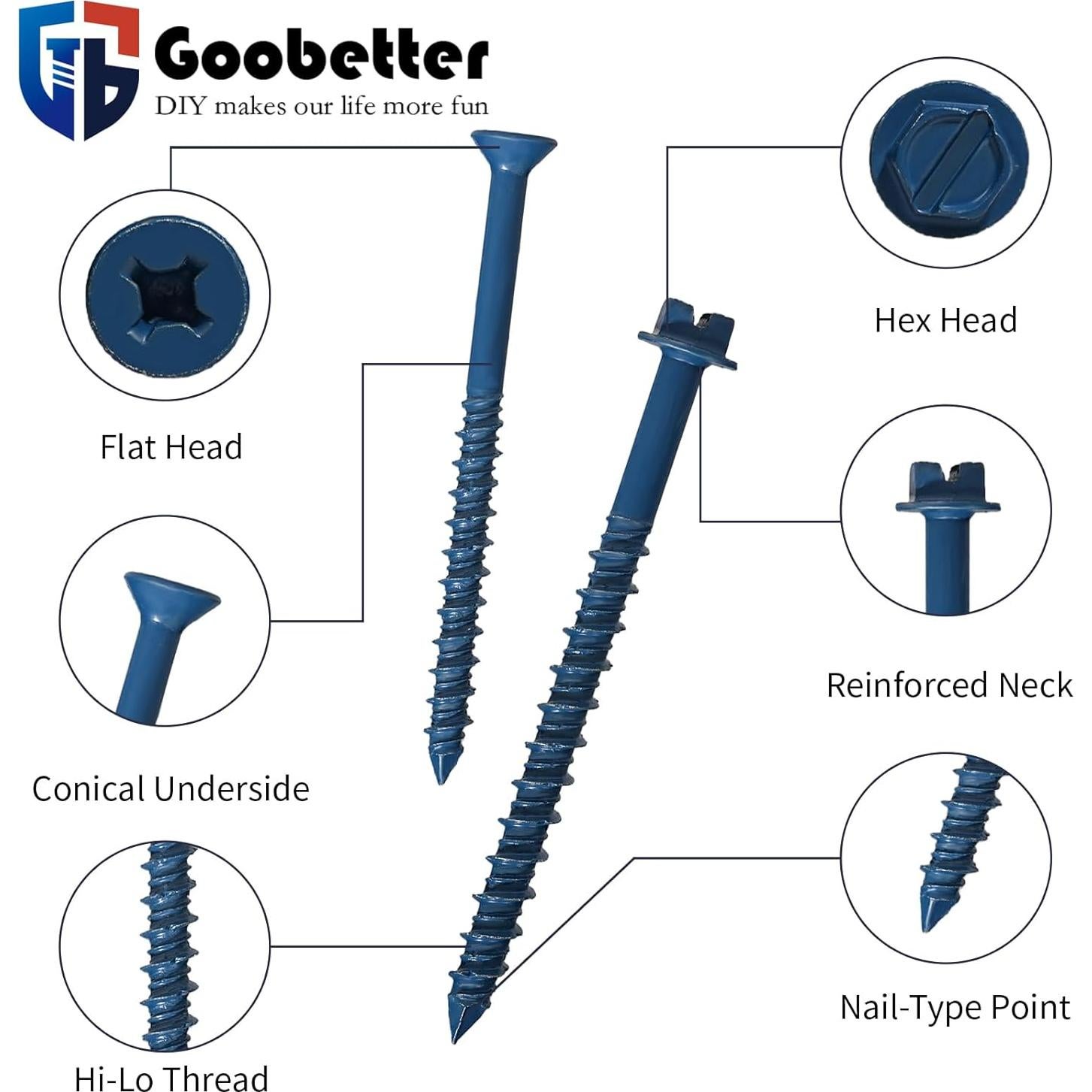 220 Piezas Tornillos de Concreto GOOBETTER con Brocas Hexagonales