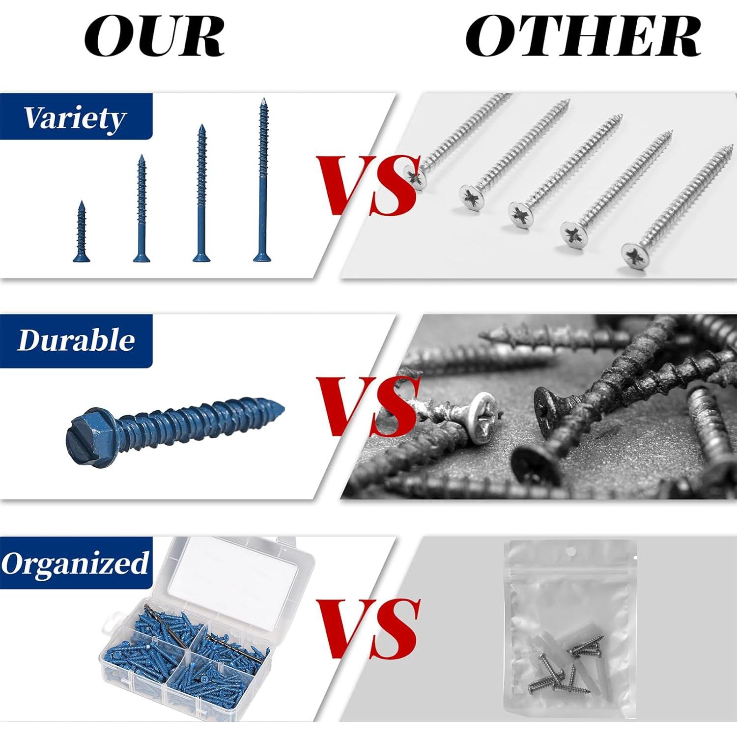 220 Piezas Tornillos de Concreto GOOBETTER con Brocas Hexagonales