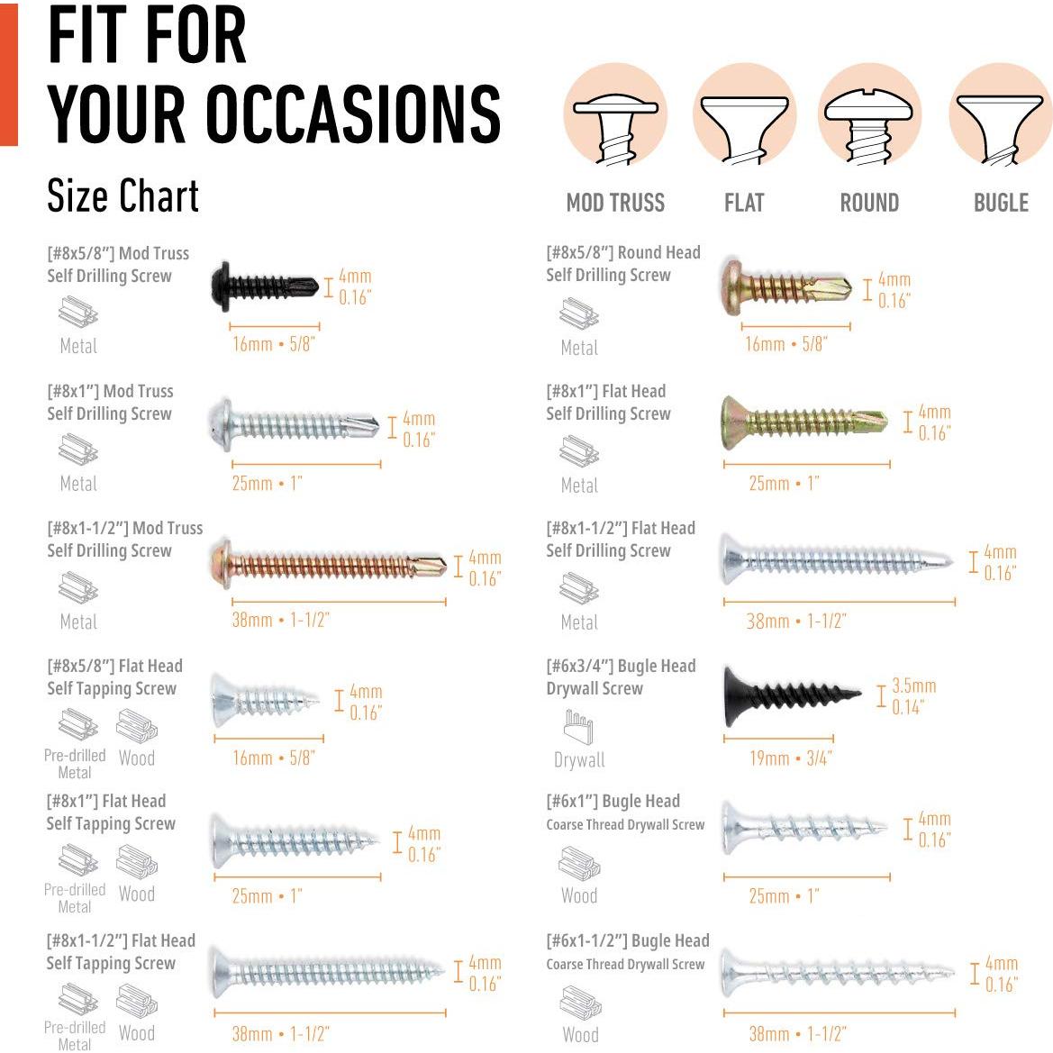 Kit de Tornillos Autoperforantes MYTOW 250 Pcs Multiuso