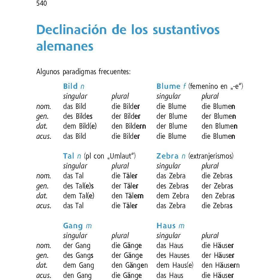 Langenscheidt Diccionario Universal Alemán: Español-Alemán/Alemán-Español (Langenscheidt Universal Dictionaries) (German Edition)