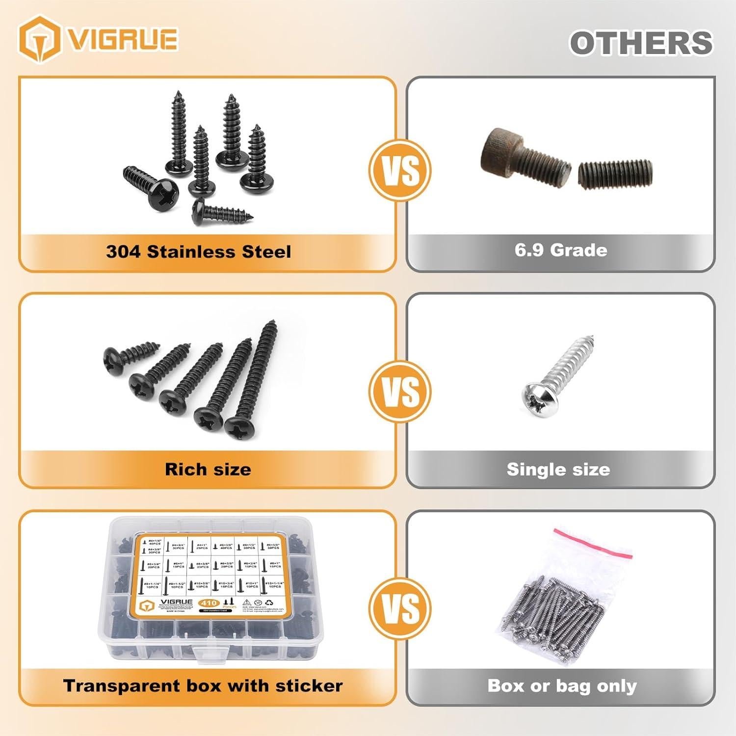 Tornillos de Acero Inoxidable VIGRUE 410Pcs Cabeza Pan Phillips
