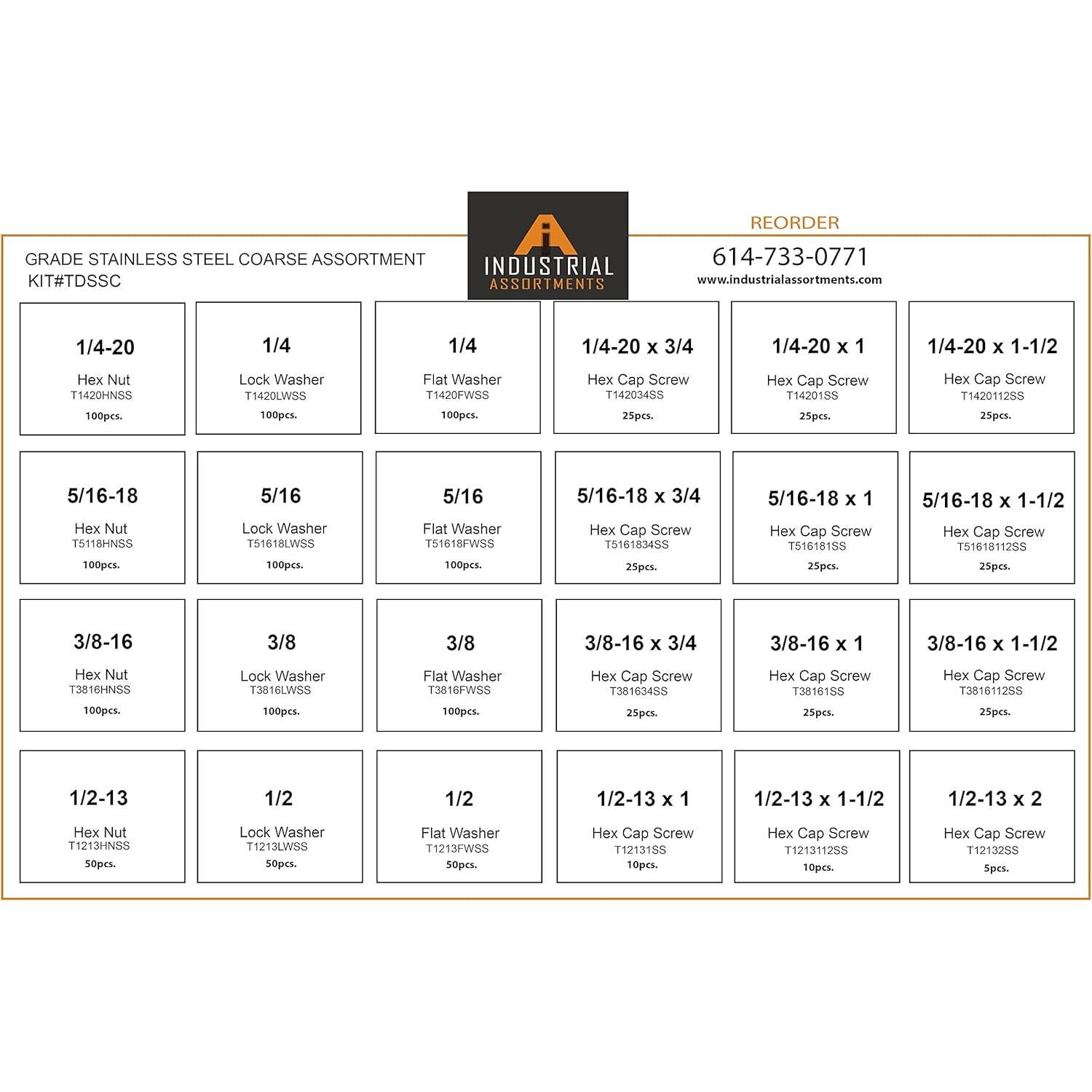 Juego de Tornillos Hexagonales Titan 1275 Piezas Acero Inoxidable