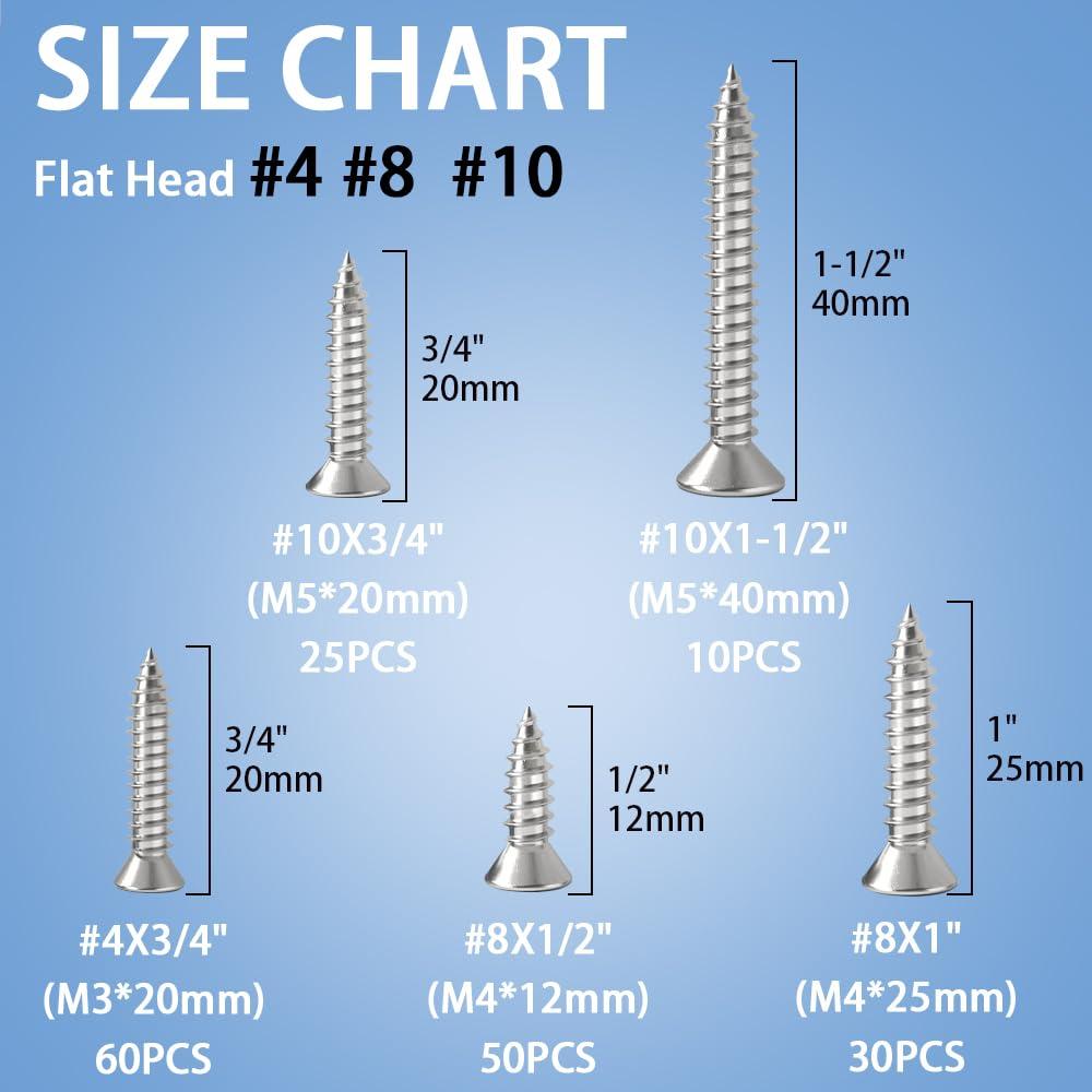 Kit de Tornillos de Acero Inoxidable INDPROD 175 Piezas