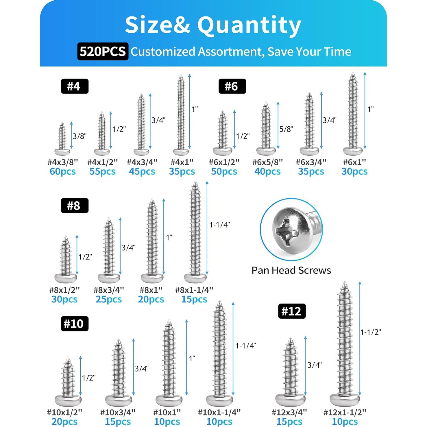 Juego de Tornillos de Acero Inoxidable DIVANC 520 Pcs 18 Tamaños