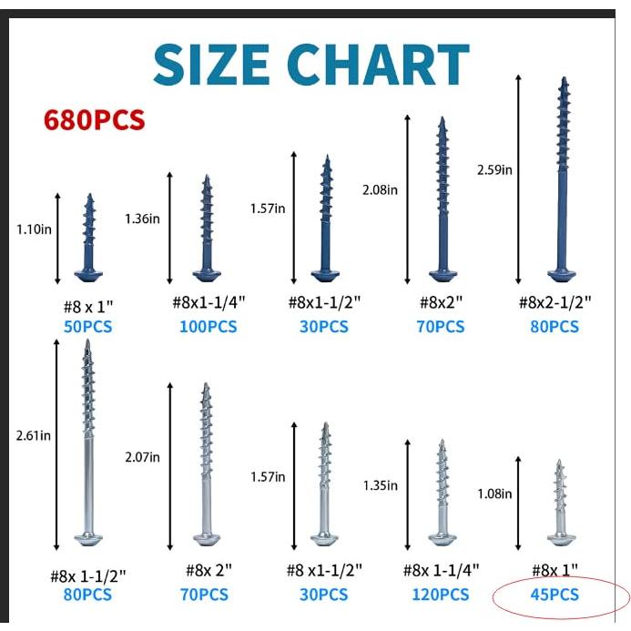 Kit de Tornillos Autoperforantes GOOBETTER 680 pcs #8 Acero