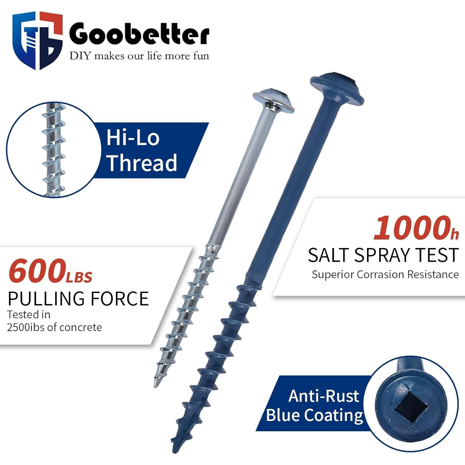 Kit de Tornillos Autoperforantes GOOBETTER 680 pcs #8 Acero