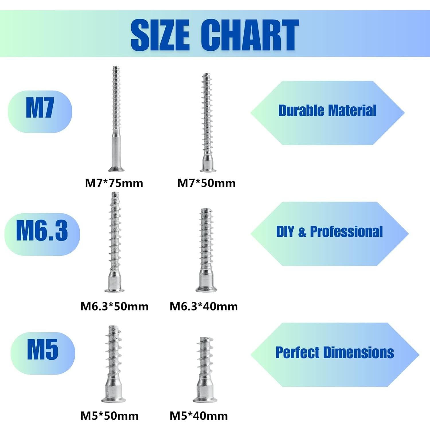 Tornillos Confirmat YaaYii M5 x 50mm 10PCS Acero Galvanizado