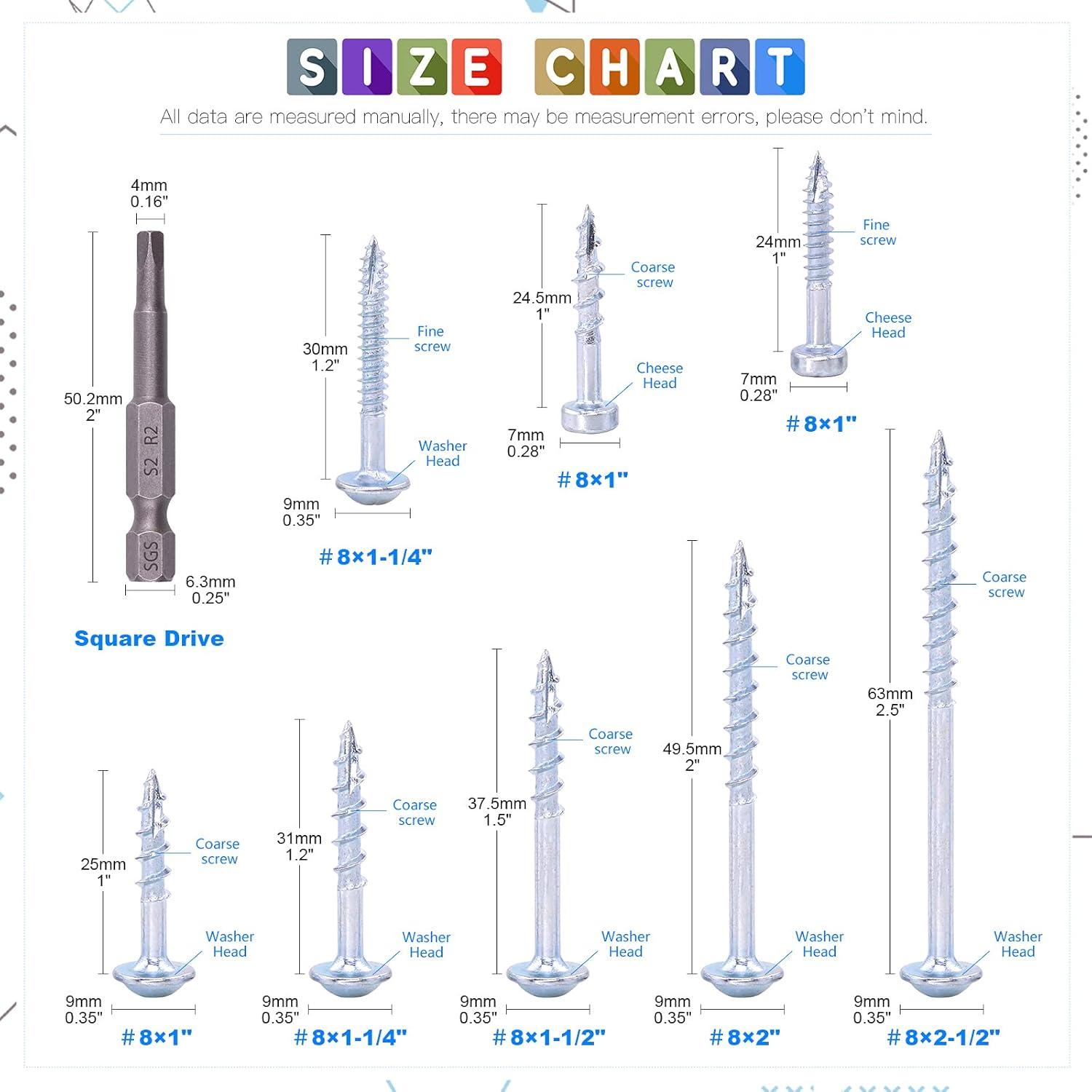 Conjunto de Tornillos Autoperforantes Glarks 160Pcs #8 Rosca Gruesa