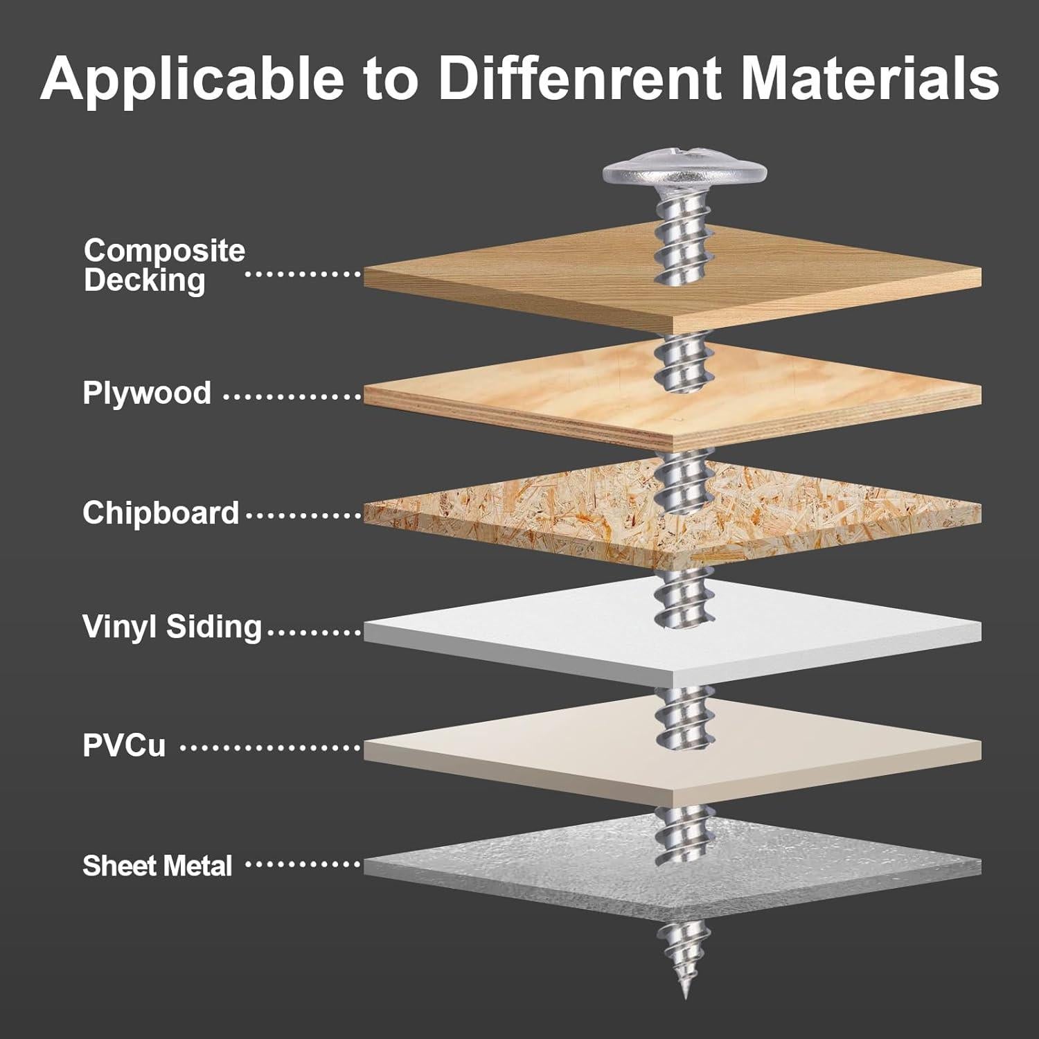 Kit de Tornillos Autoperforantes VGBUY 165 Pcs #8 Acero Inoxidable