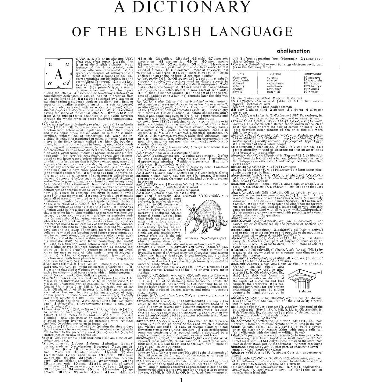 Webster's Third New International Dictionary, Unabridged