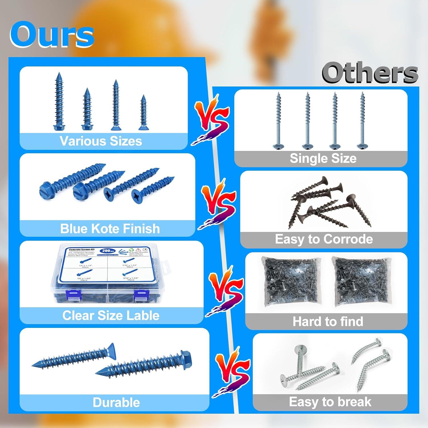 Kit de Tornillos de Concreto 200PCS NANAKLAUS con Broca