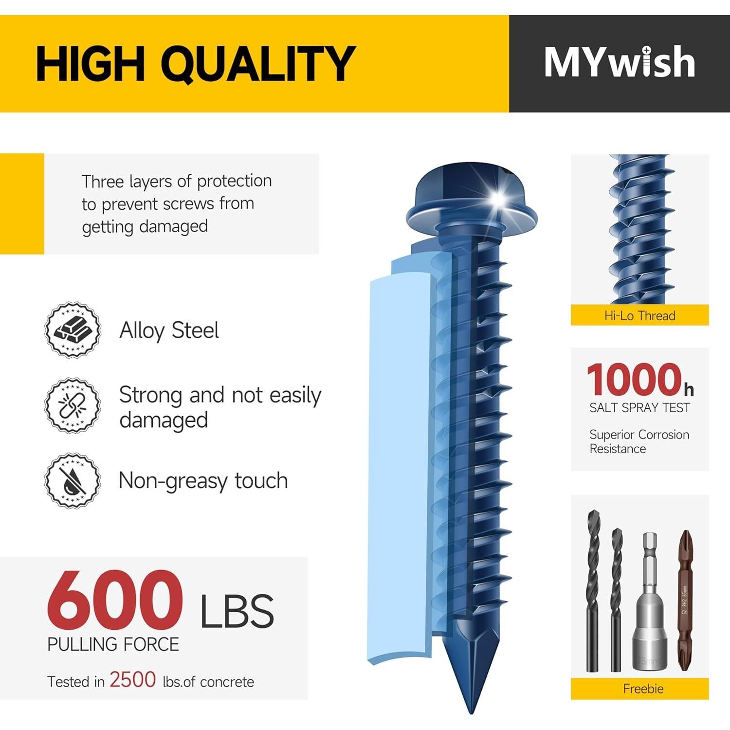 Kit de Tornillos de Concreto Mywish 200 Pcs Autoperforantes