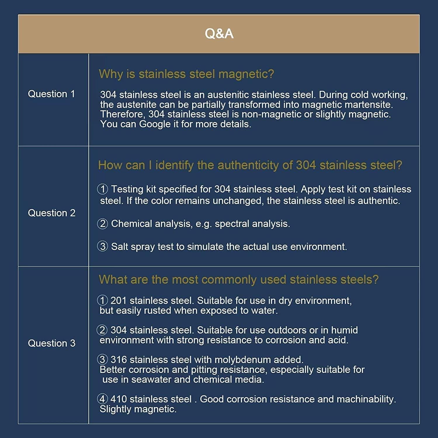 Tornillos Autoperforantes SG TZH #8 x 2.54 cm 500PCS Acero Inoxidable Negro