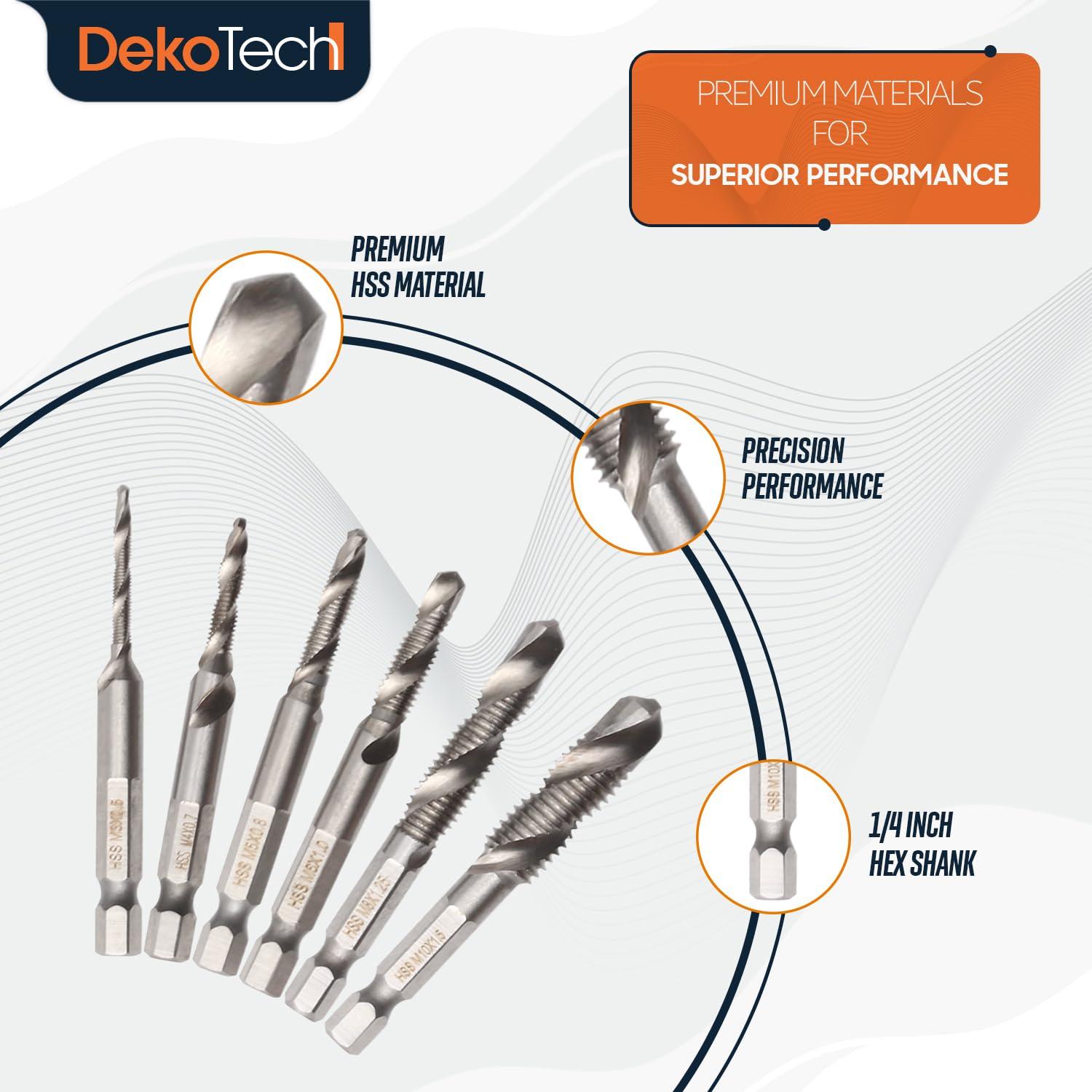 Juego de Brocas para Roscas Hexagonales HSS DekoTech M3 a M10