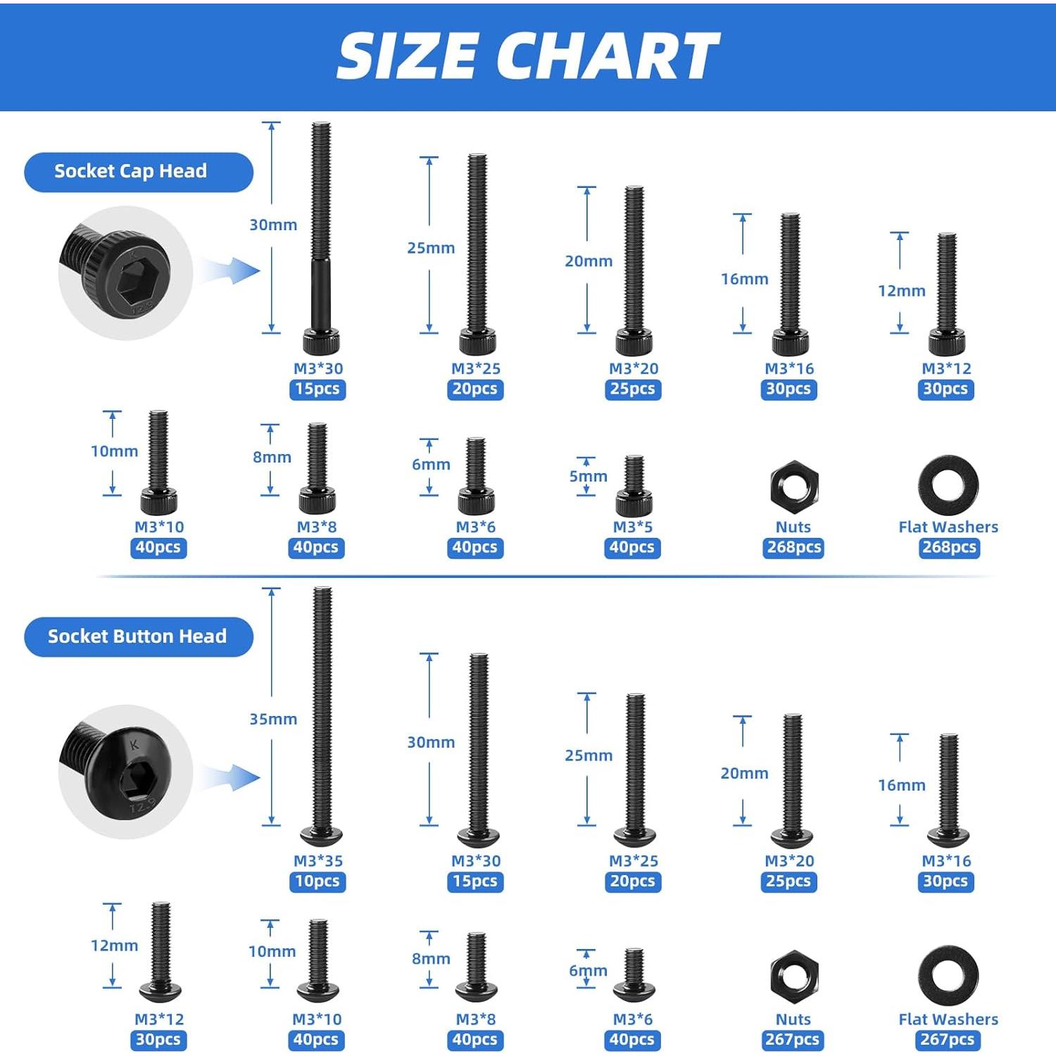 Kit de Tornillos M3 1600 Pcs Besitu - Acero Aleado 12.9