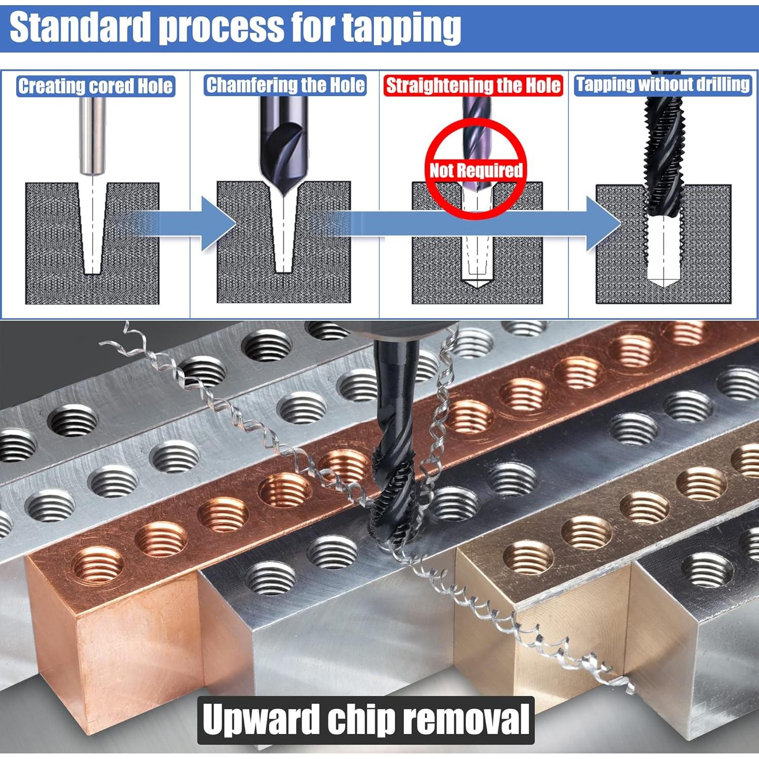 Juego de Brocas de Rosca Yakamoz 7 Pcs Métricas M3 a M12