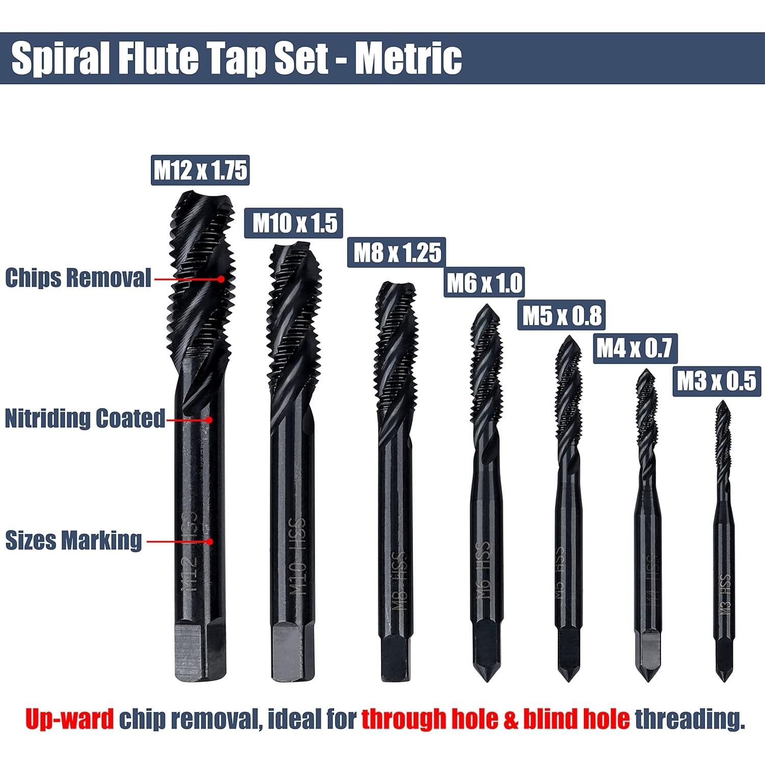 Juego de Brocas de Rosca Yakamoz 7 Pcs Métricas M3 a M12