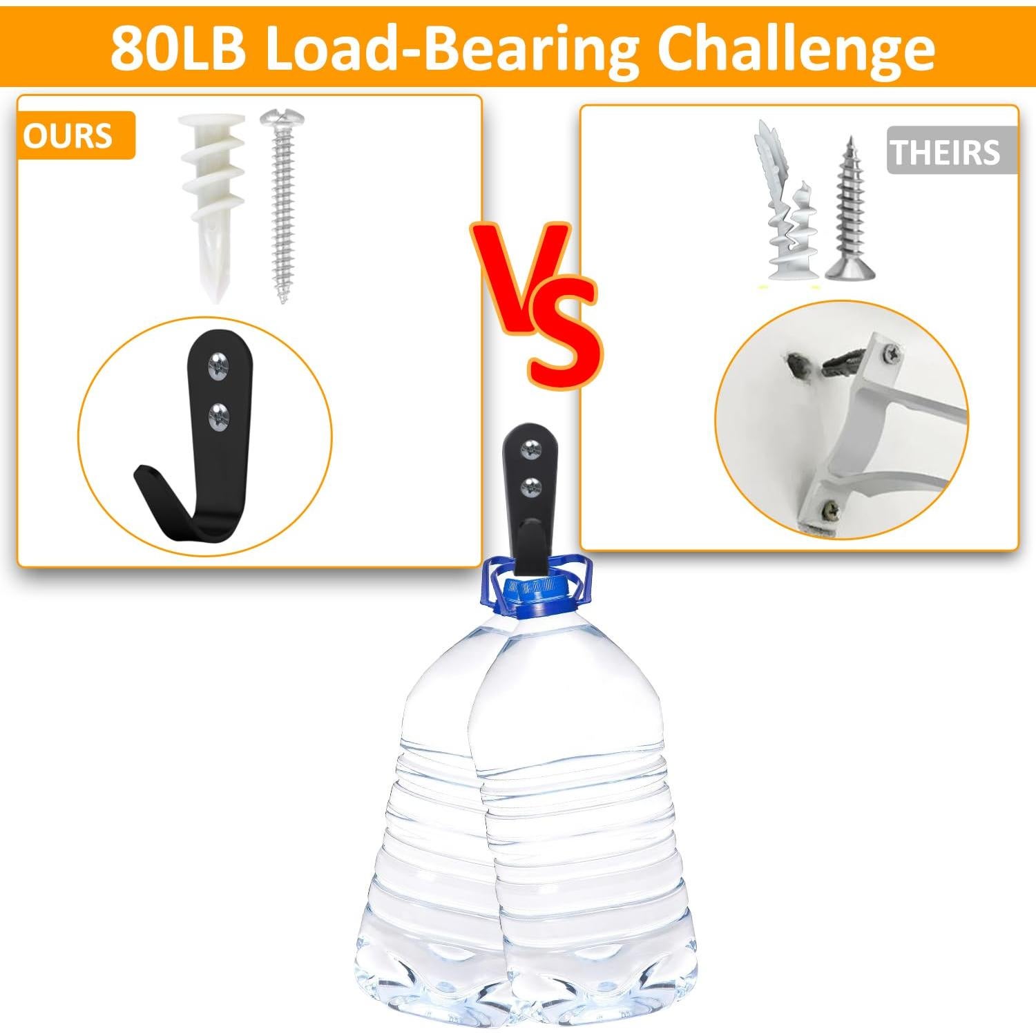 Kit de Anclajes Autoperforantes ALLWIN 104 Piezas 34 kg