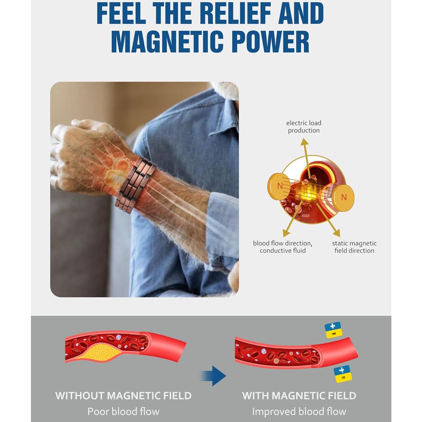 Pulsera Magnética de Cobre Jecanori 3X para Hombres - Estilo Texturizado