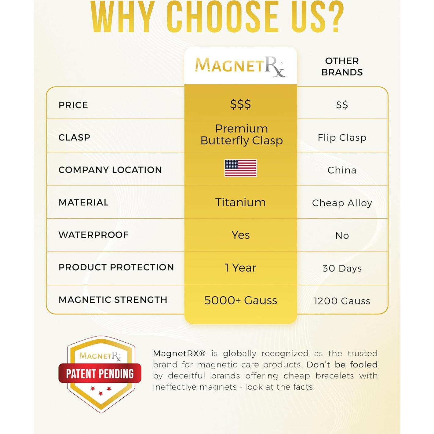 Pulsera Magnética Titanio MagnetRX EllipseMAX 5000 Gauss Negra