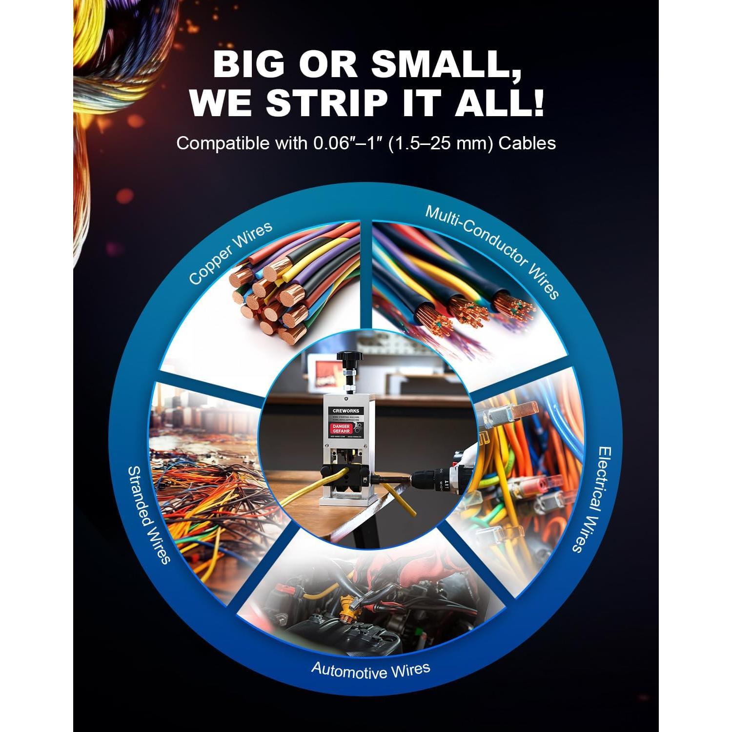 Desforradora Manual de Cables CREWORKS WSMSD2501 1.5-25mm