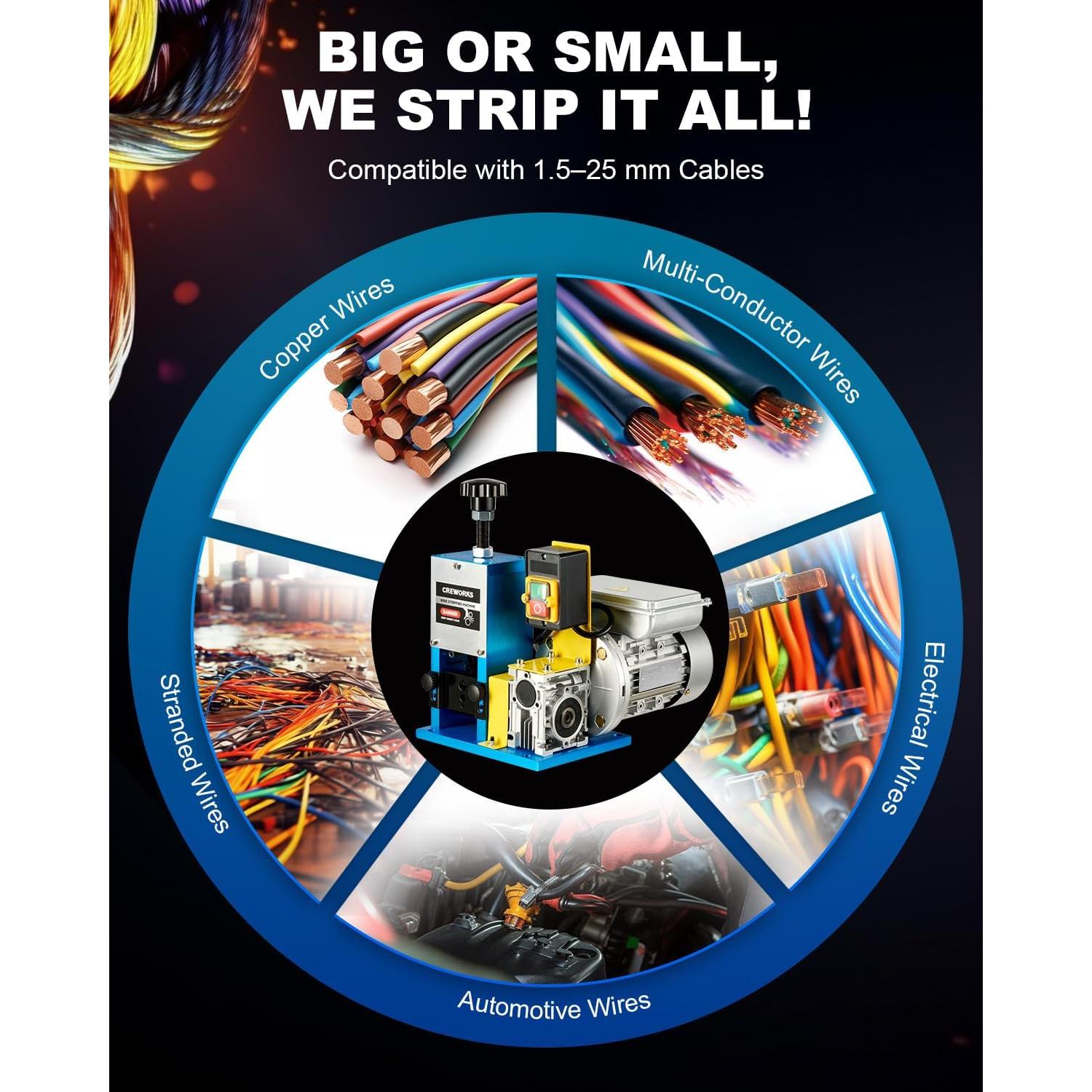 Máquina Desforradora de Cables CREWORKS 1.5-25 mm 180W