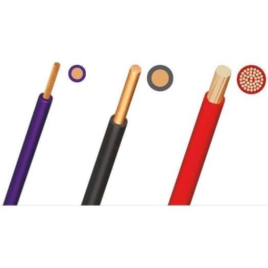 Desforrador Automático WEICON Mini-Duo No. 150 0.5-6 mm²