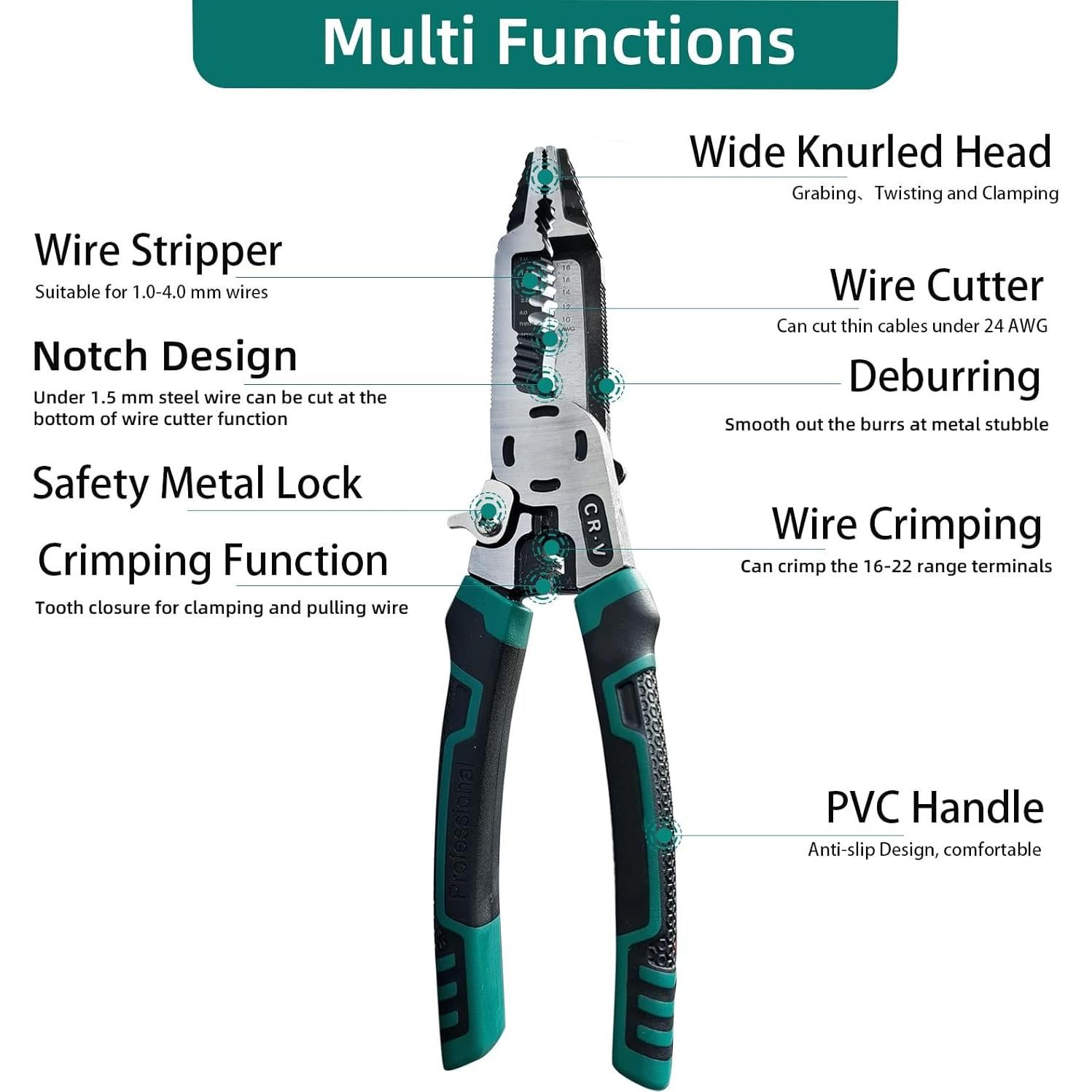 Herramienta Desforradora 10-en-1 Groword, Alicate Multifuncional