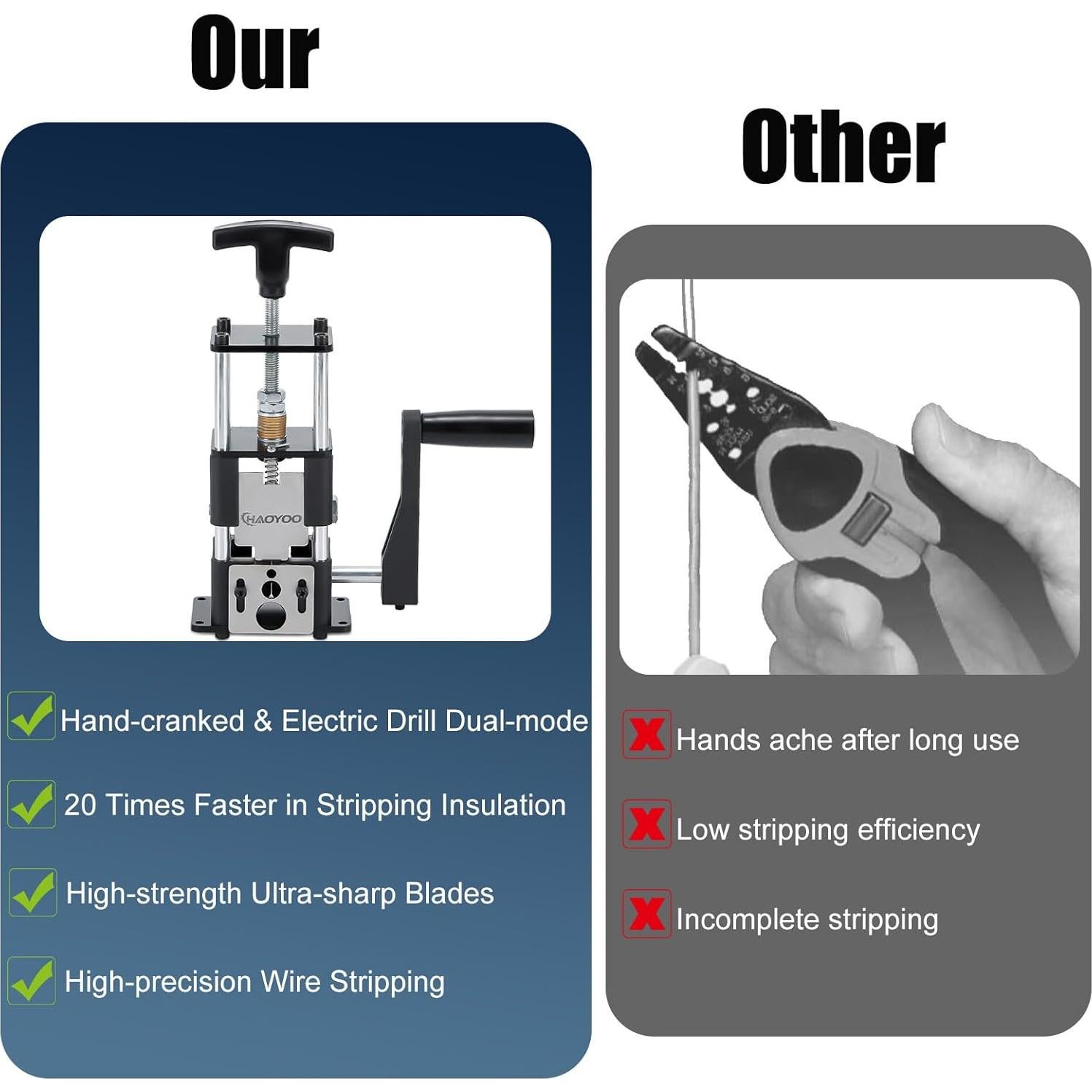 Máquina Desforradora de Cables HAOYOO HY-005-1 Manual y Taladro