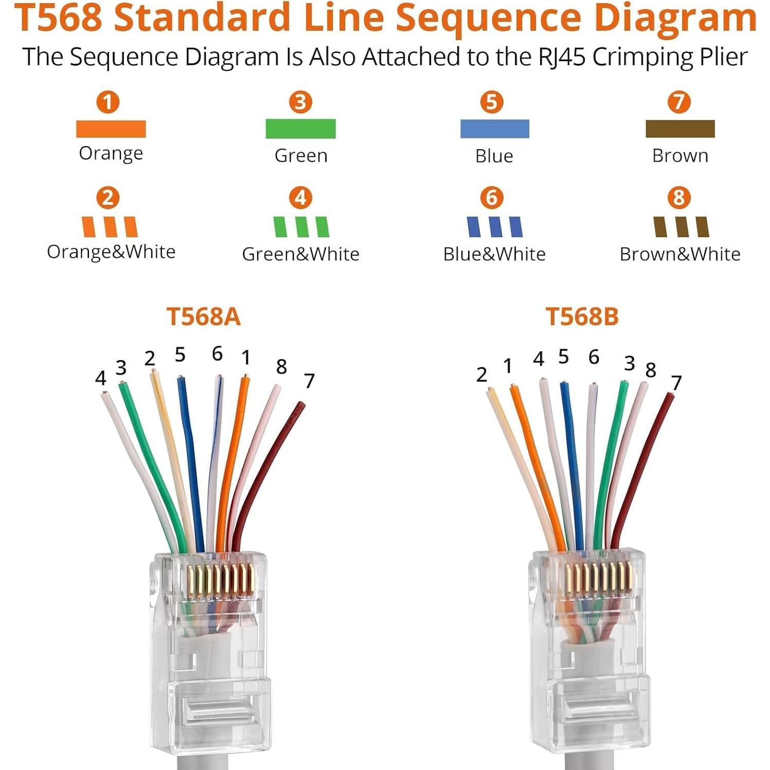 Herramienta de Crimpado RJ45 Proster PST235 - Kit Completo con Probador