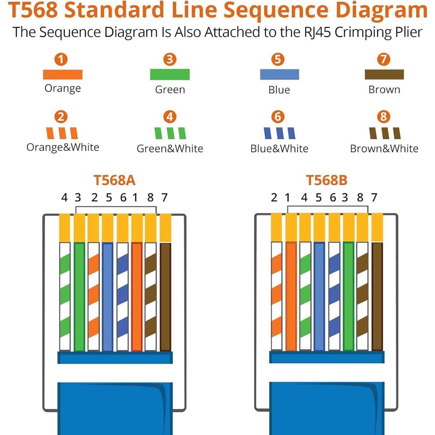 Herramienta de Crimpado RJ45 Proster PST235 - Kit Completo con Probador