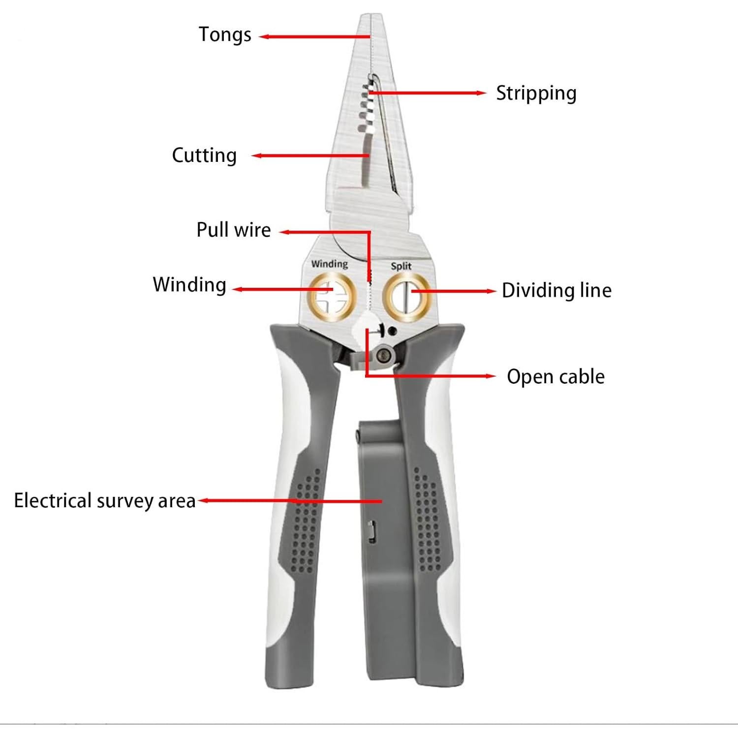 Pelacables 7-en-1 Boxonly WS03, acero inoxidable, 300g