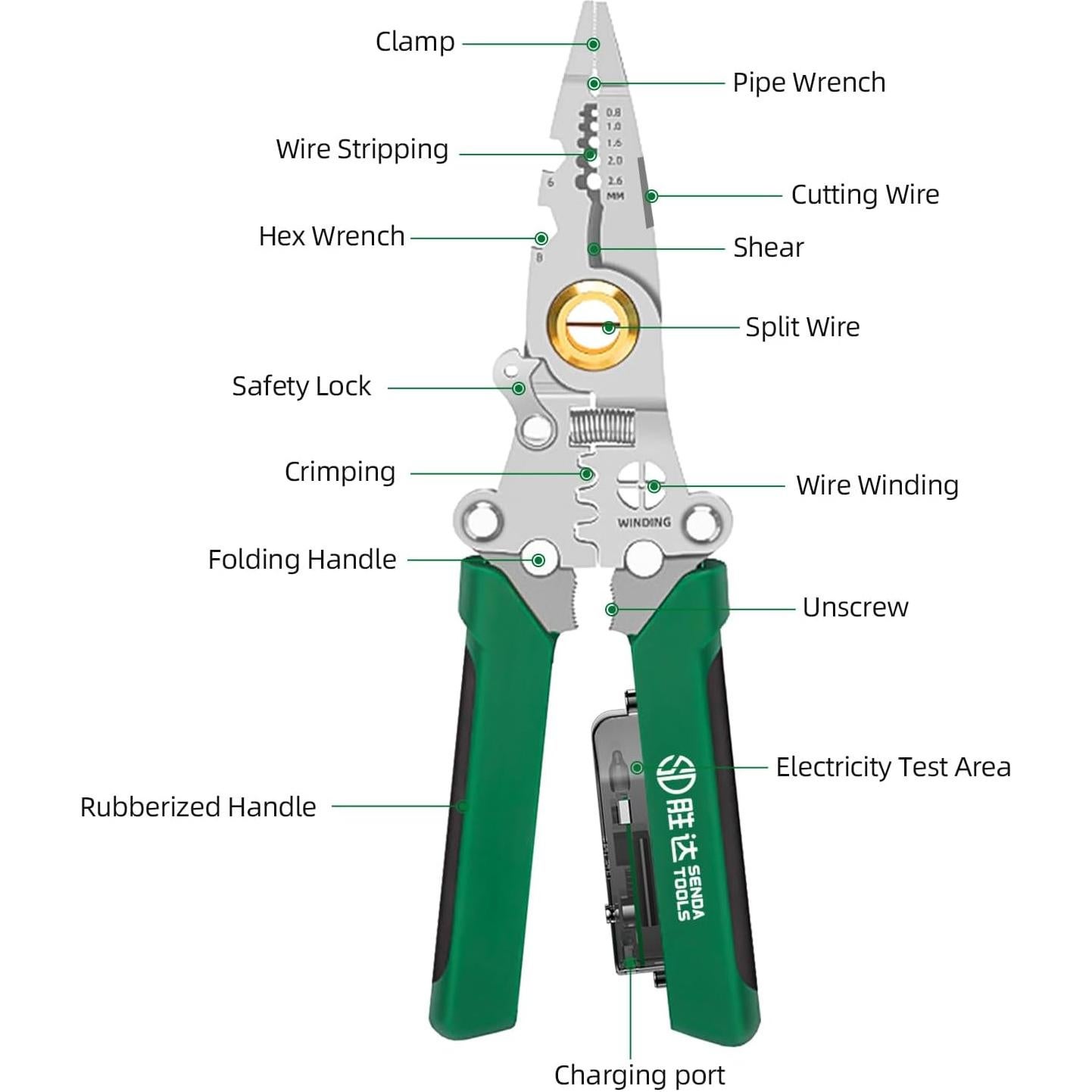 Pelacables Plegable 12 en 1 SENDATOOLS Verde 21.6 cm